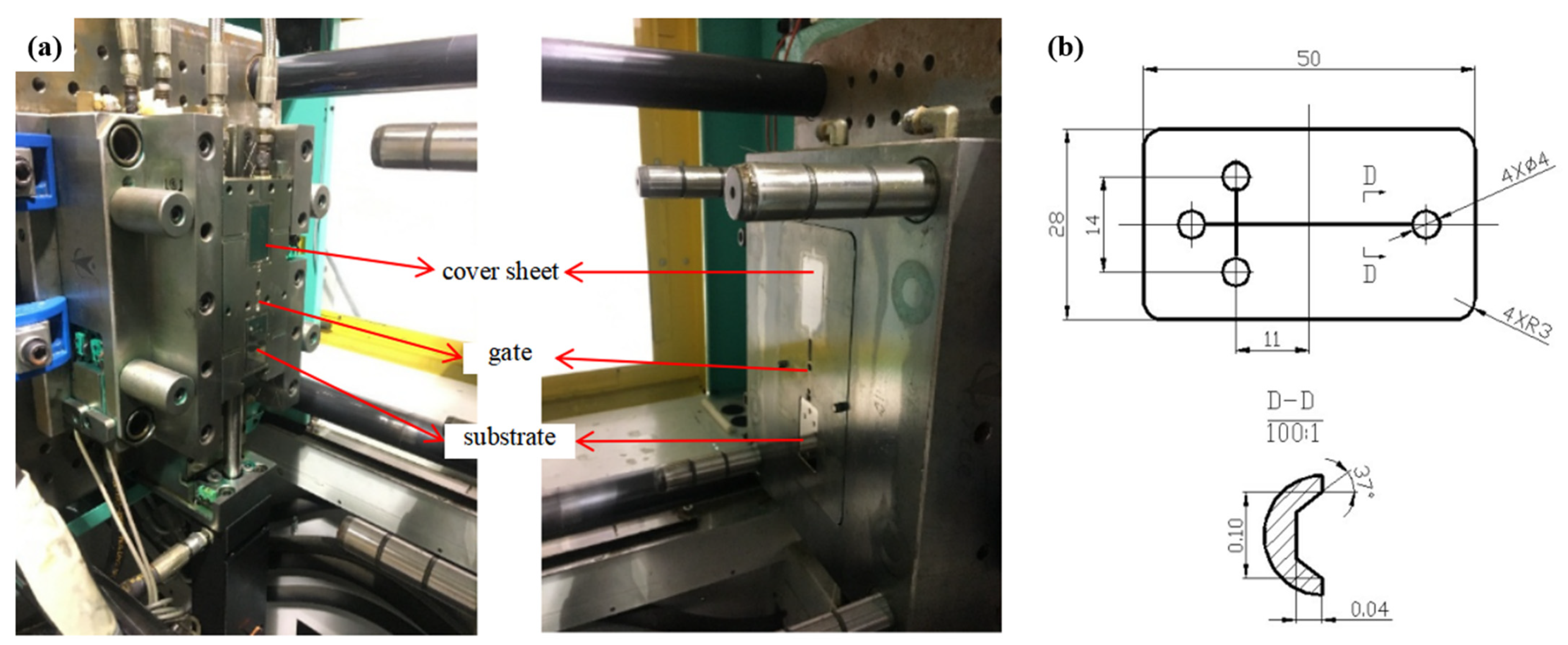 Micromachines 13 00965 g001 Micromachines 13 00965 g001
