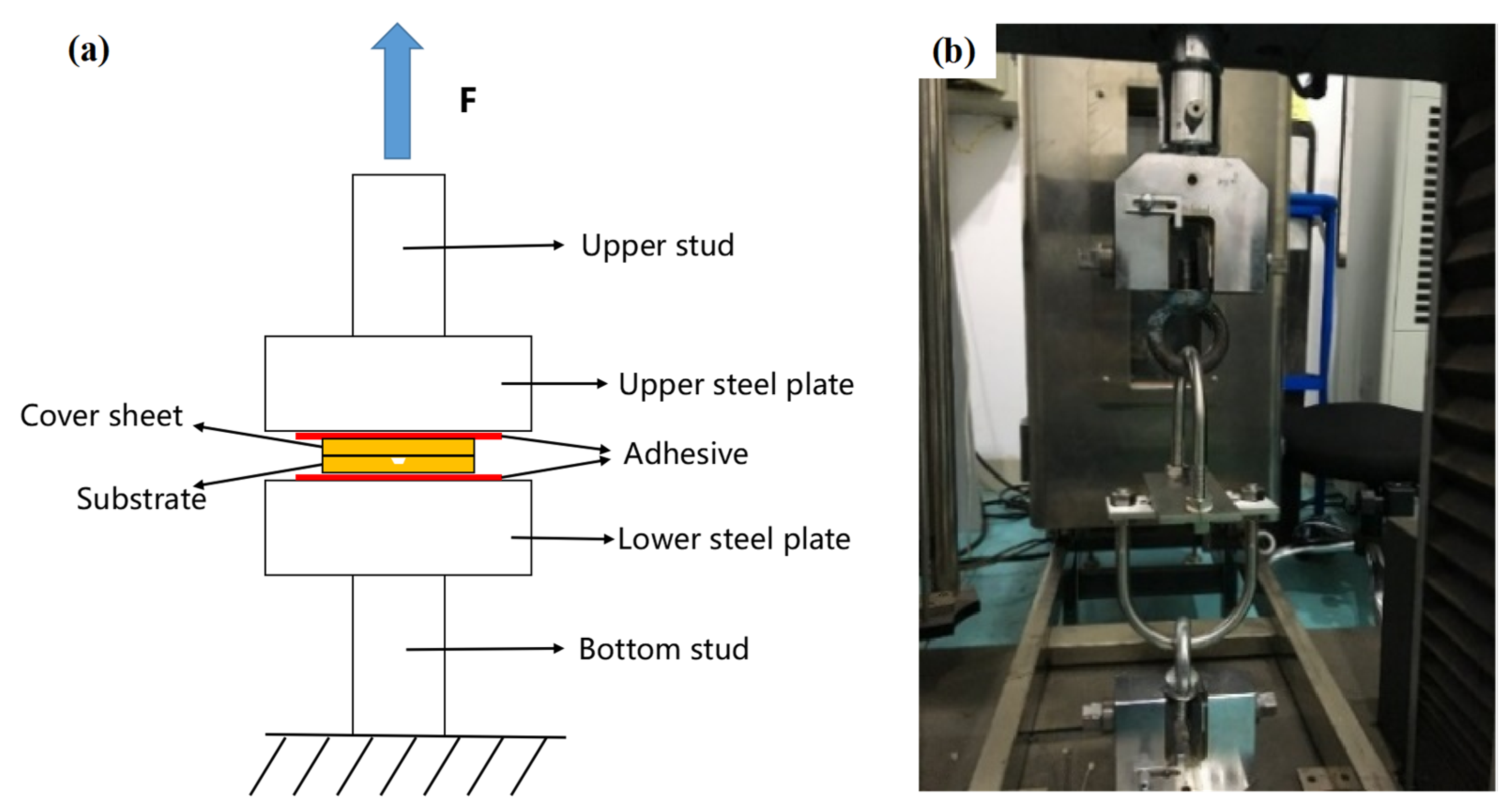 Micromachines | Free Full-Text | Investigation of Solvent-Assisted In ...