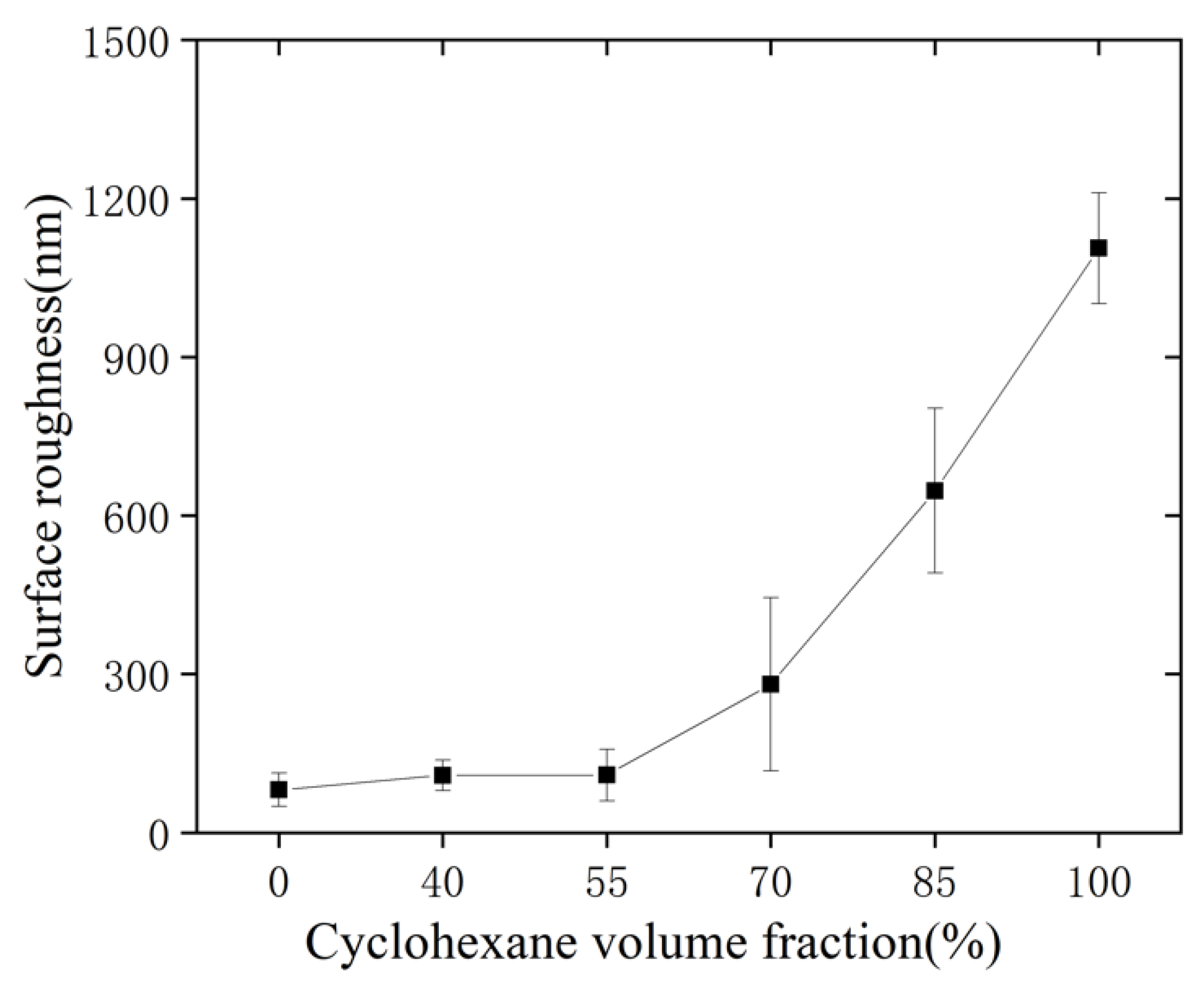 Micromachines 13 00965 g004 Micromachines 13 00965 g004