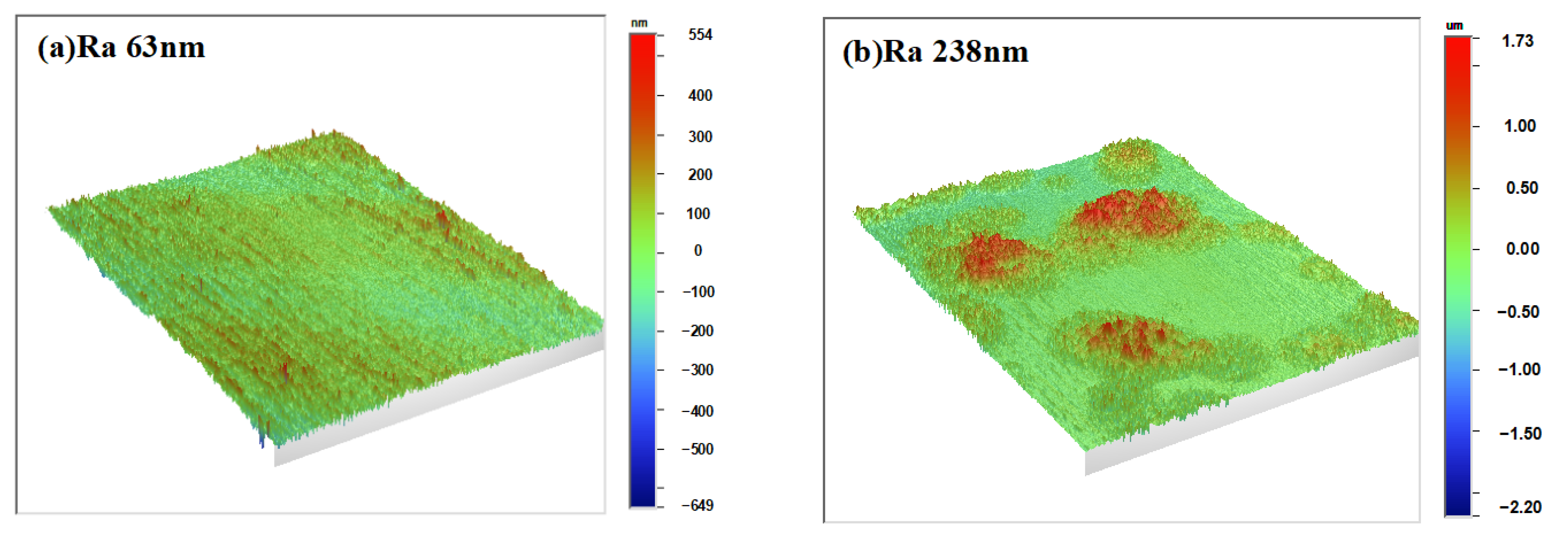 Micromachines 13 00965 g005 Micromachines 13 00965 g005