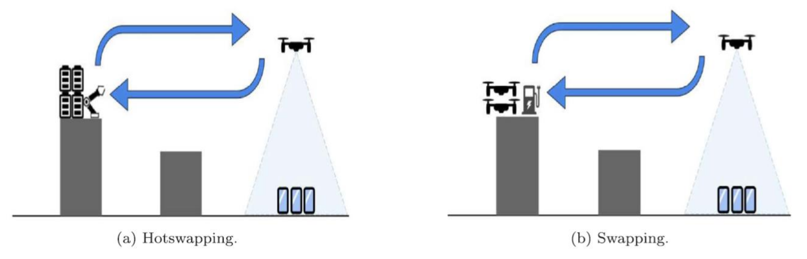 Micromachines 13 00977 g004