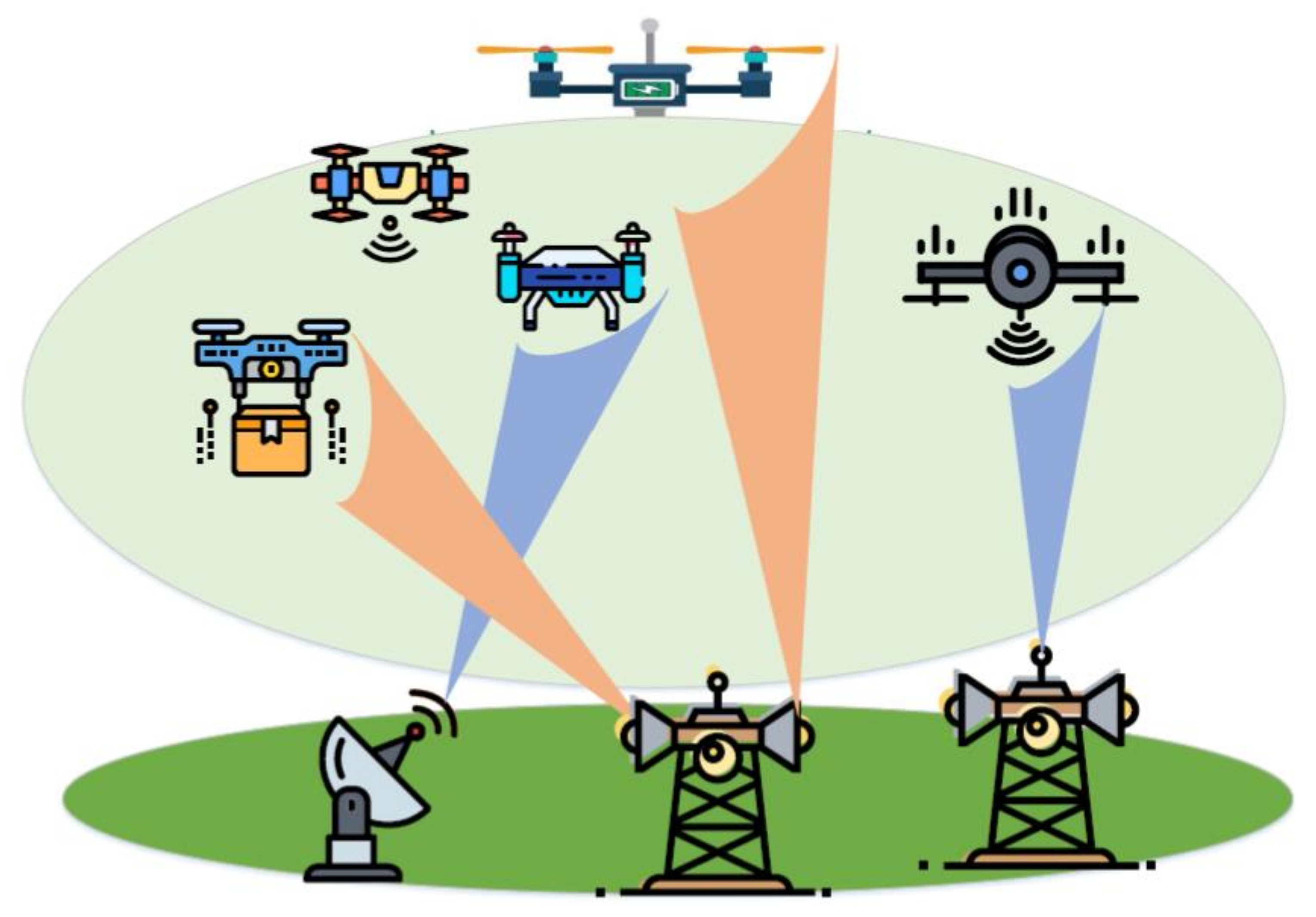 Micromachines 13 00977 g010