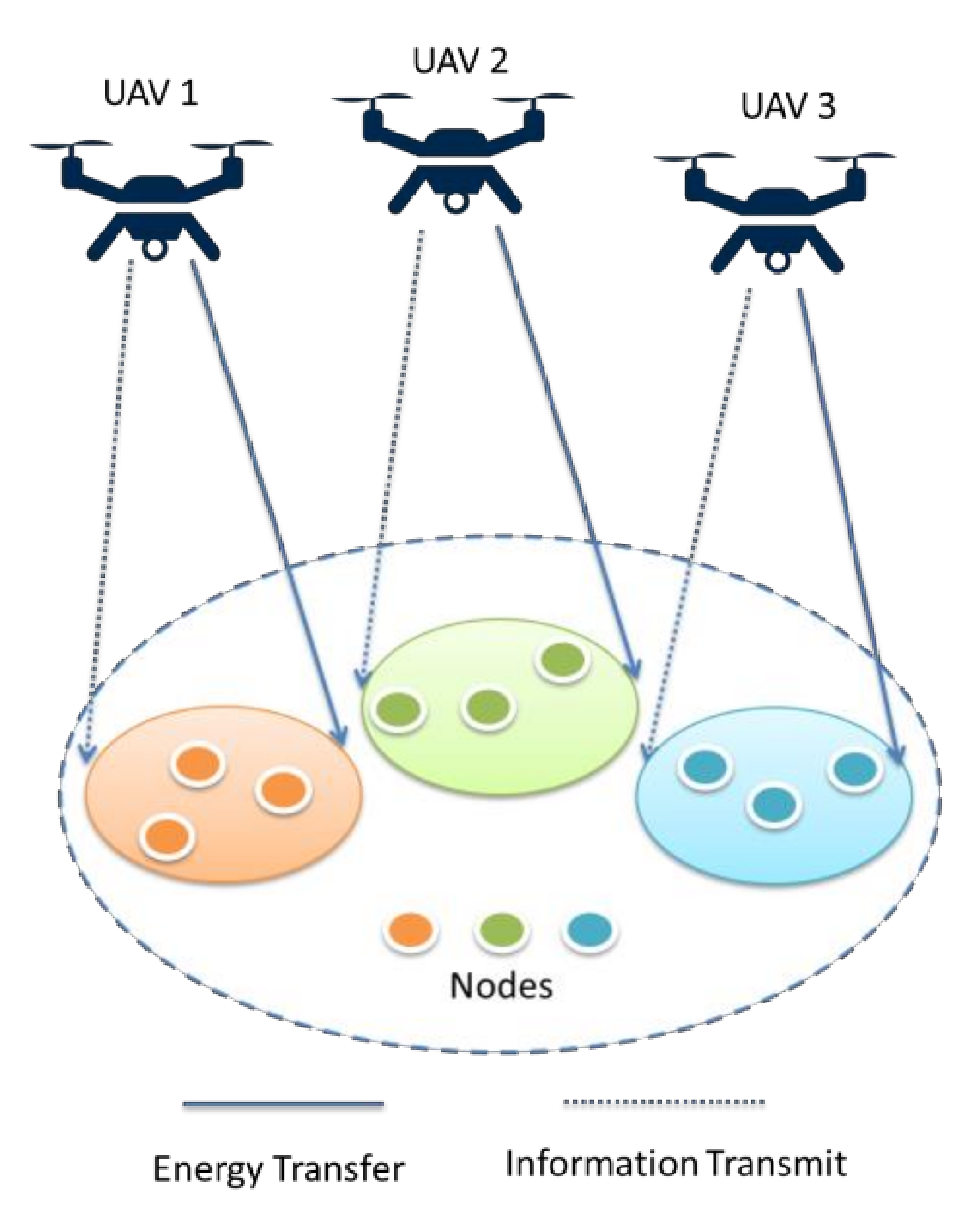 Micromachines 13 00977 g015