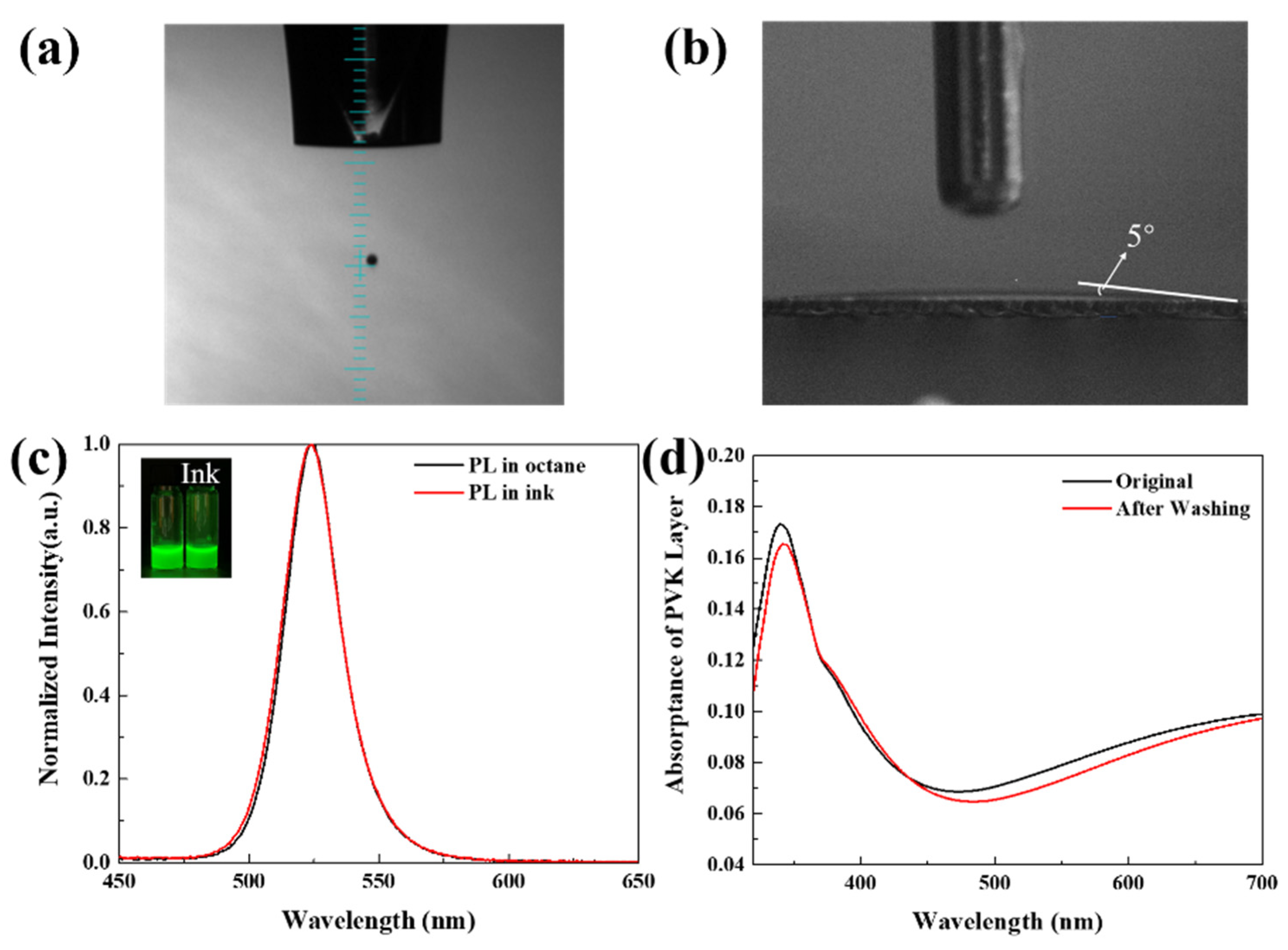 Micromachines 13 00983 g001
