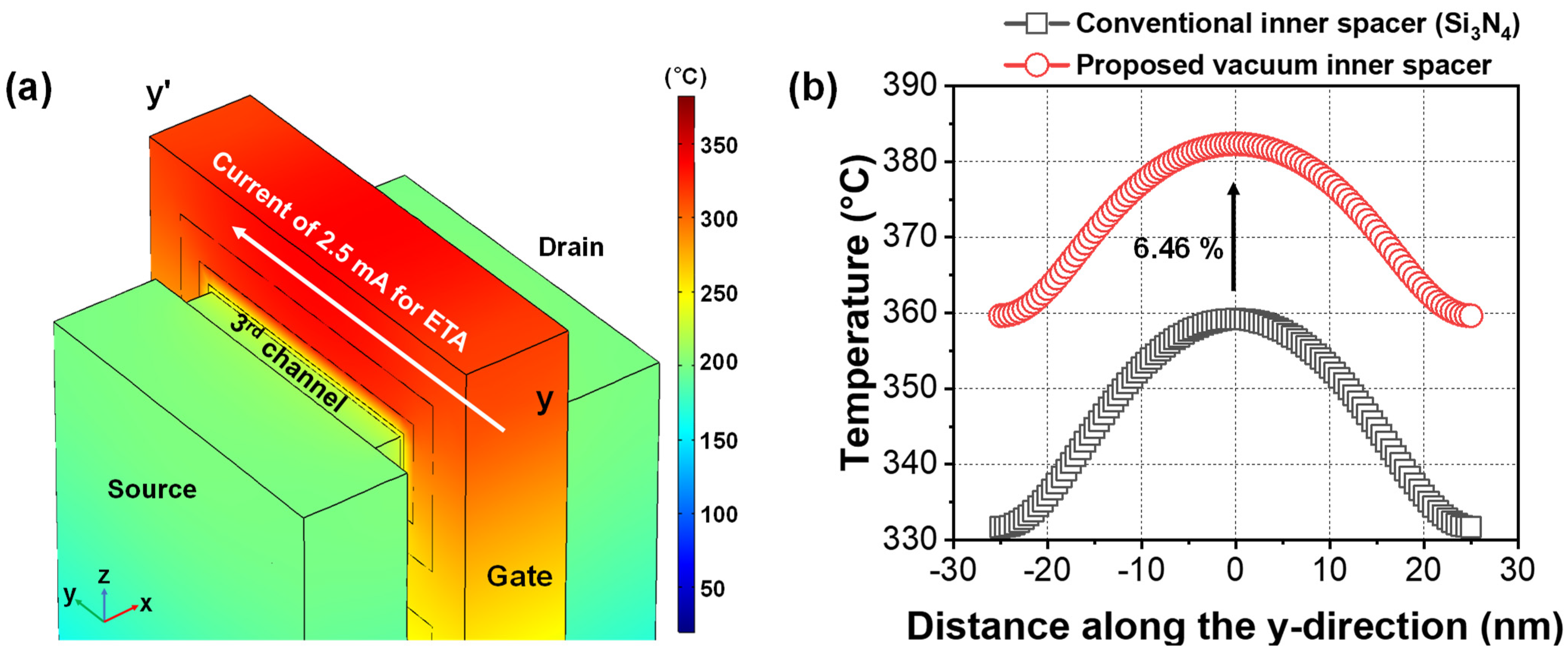 Micromachines 13 00987 g002