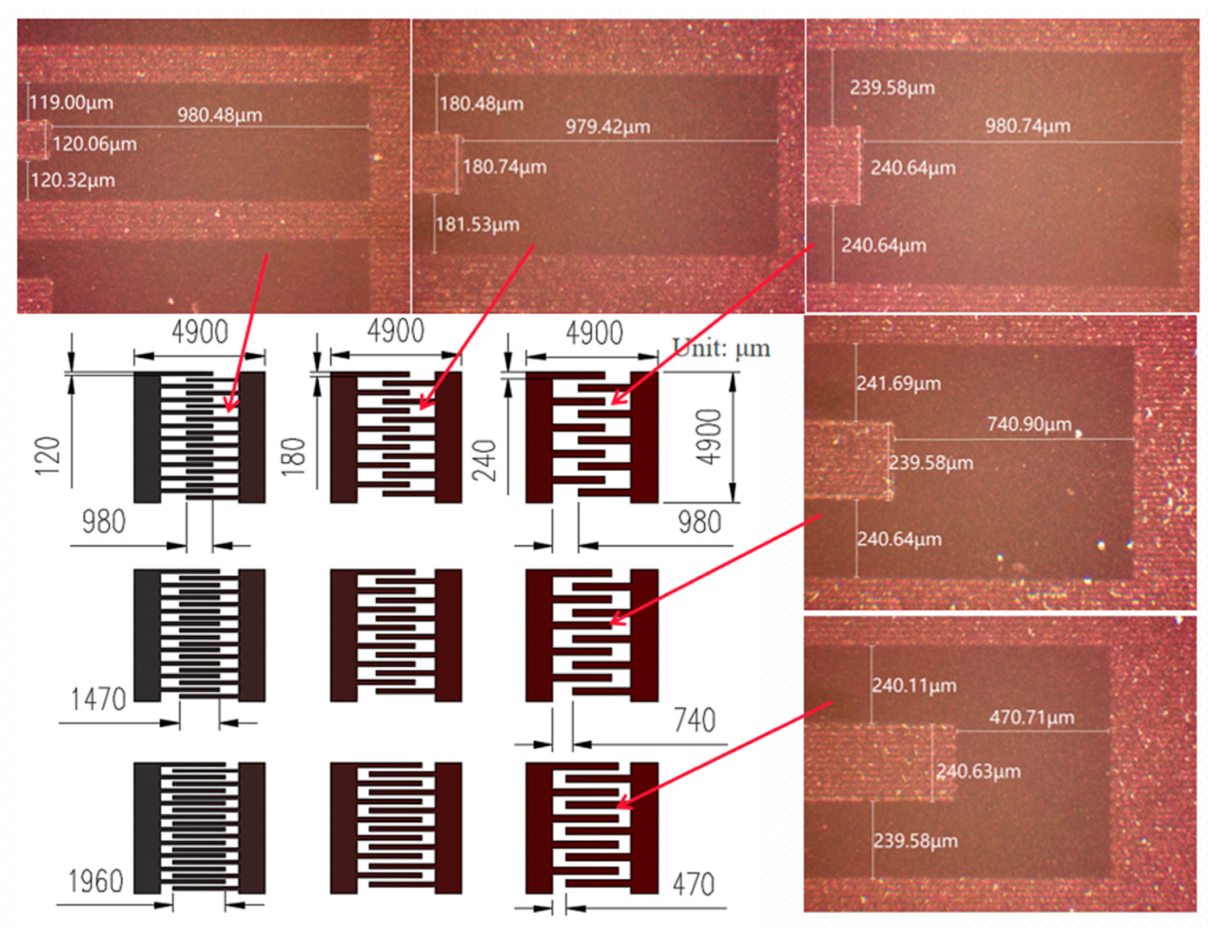 Micromachines 13 00992 g002