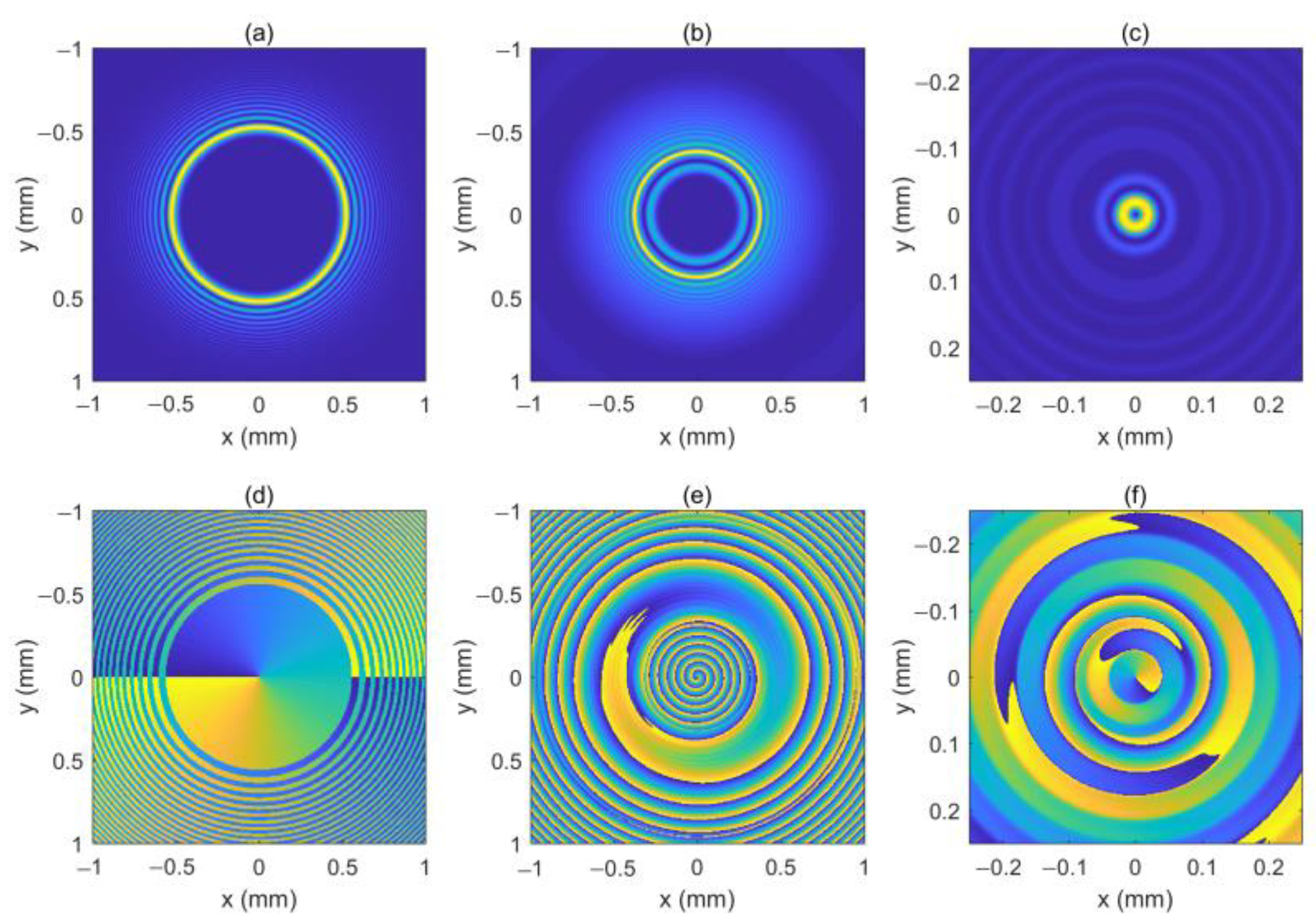 Micromachines 13 01006 g001