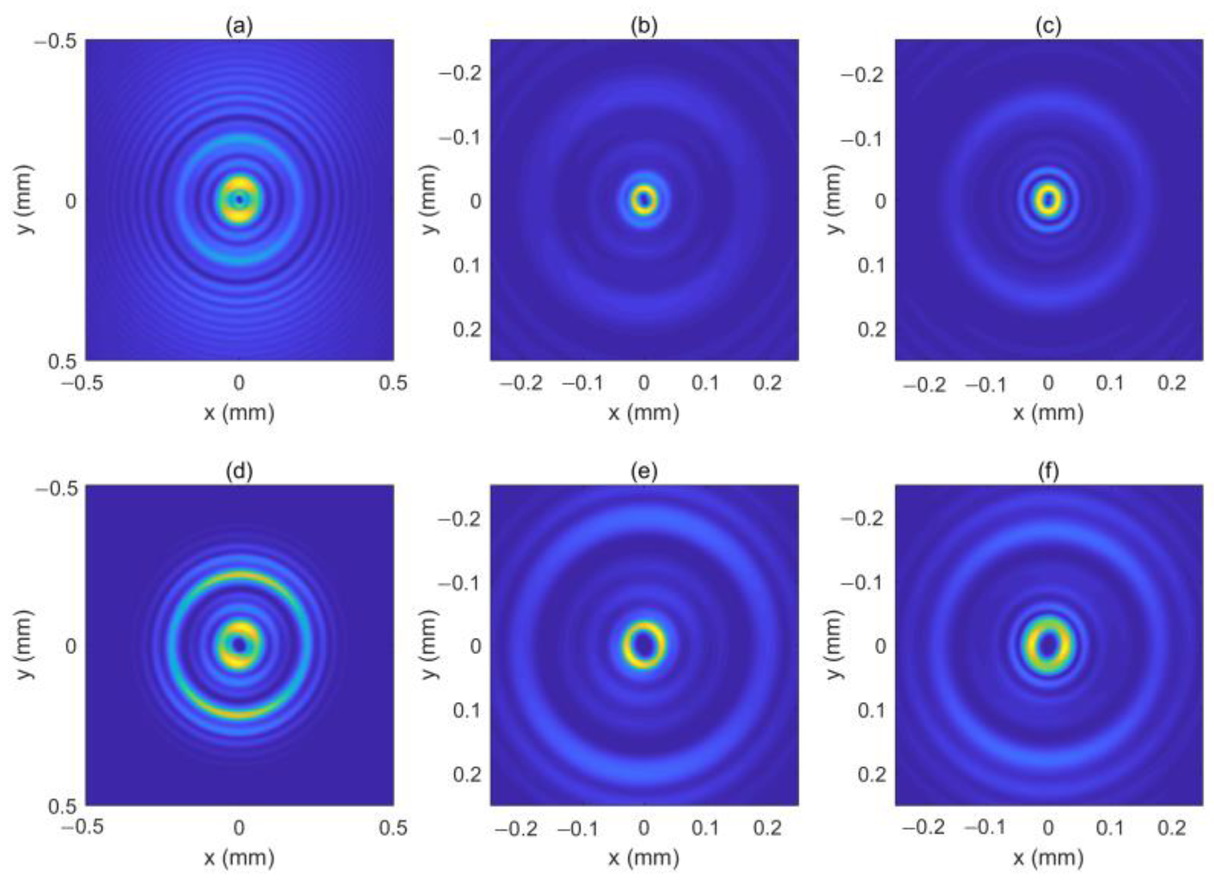 Micromachines 13 01006 g012