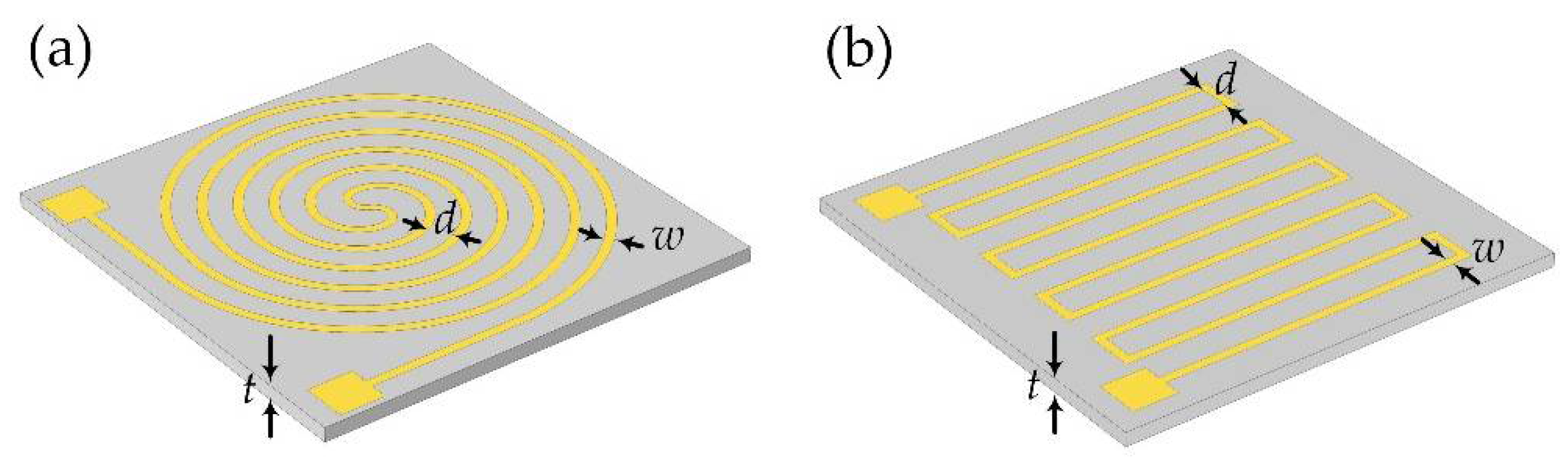 Micromachines 13 01037 g002