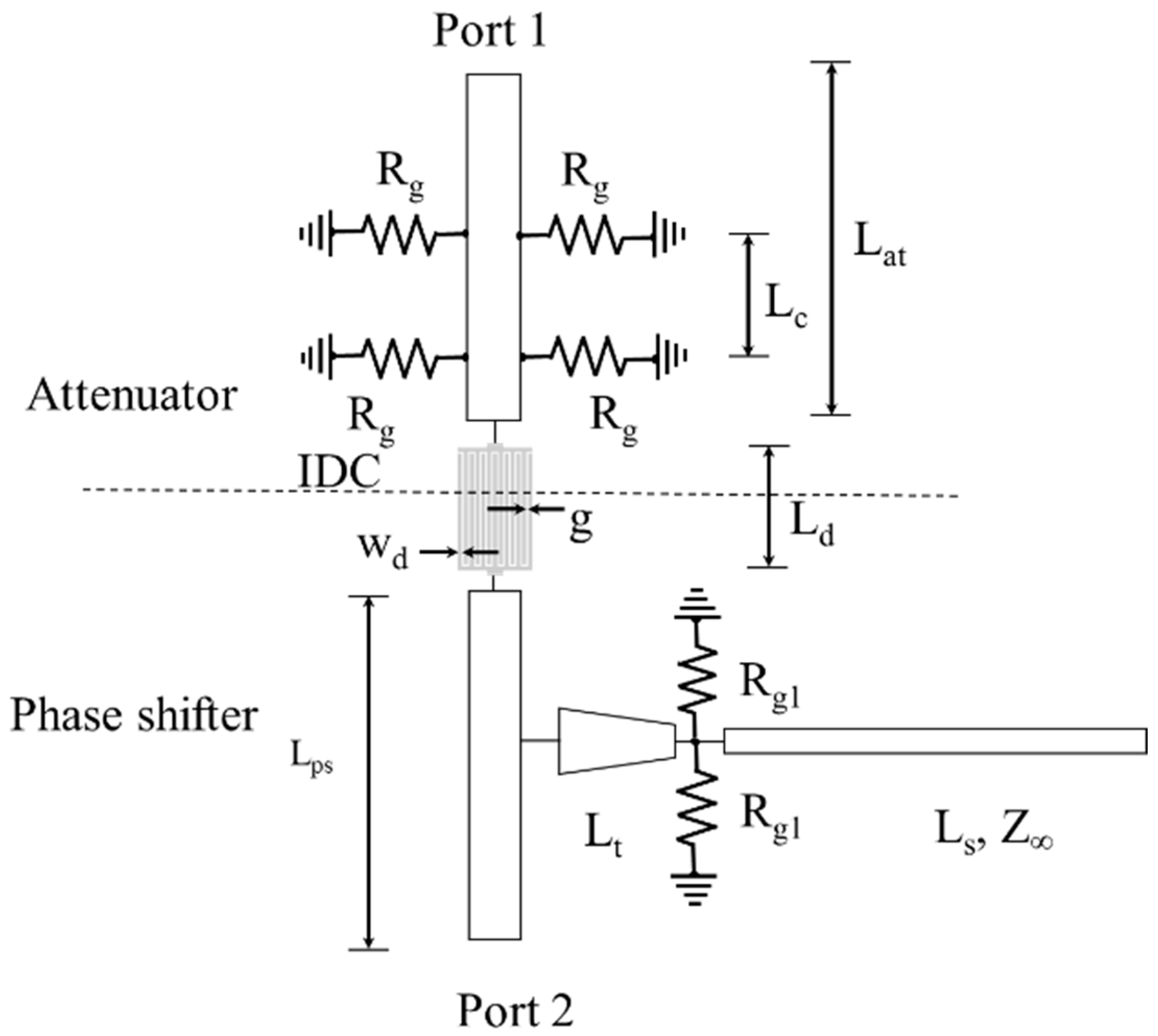 Micromachines 13 01039 g002