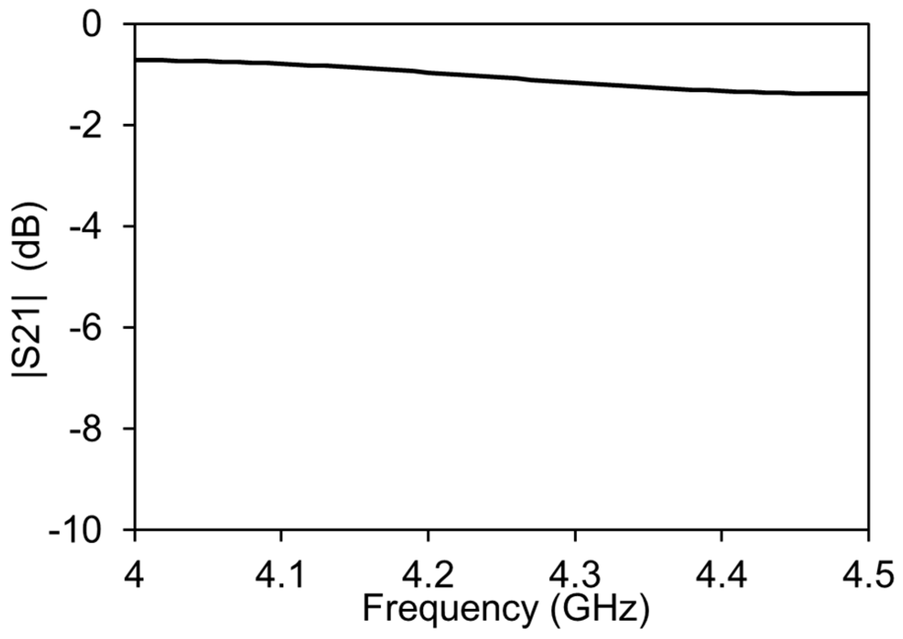 Micromachines 13 01039 g003