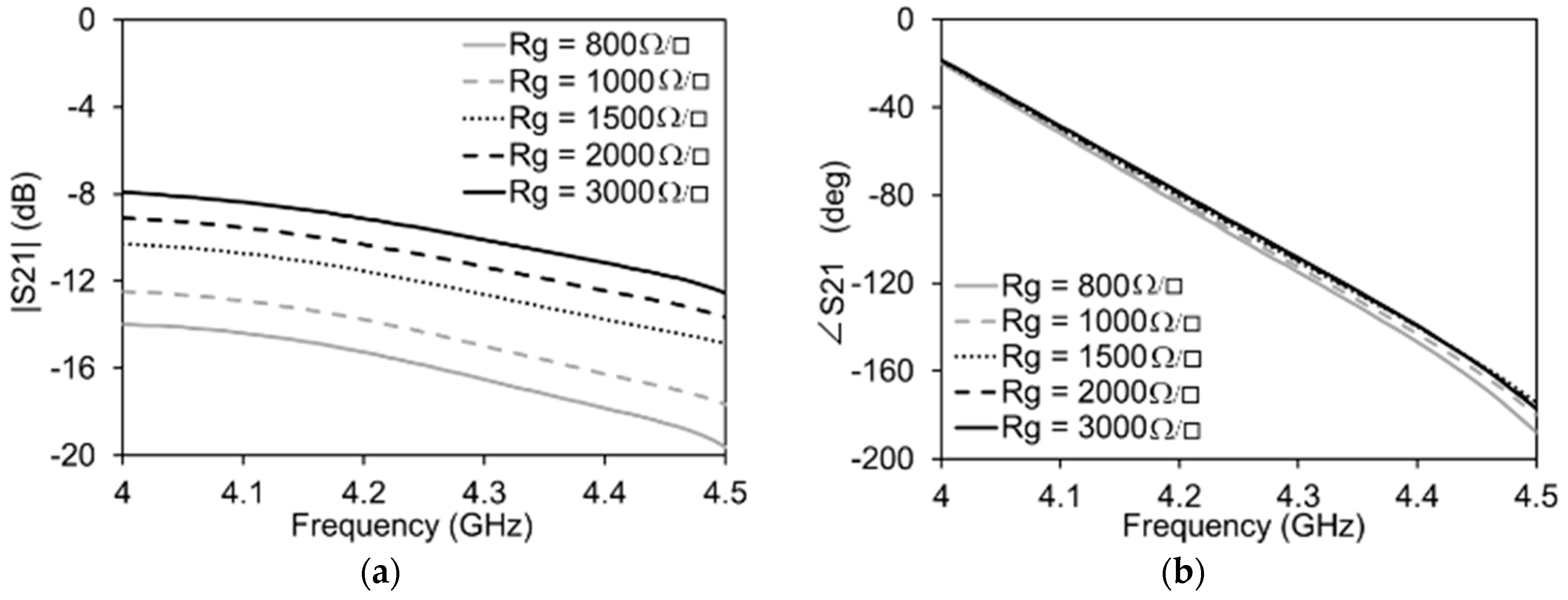 Micromachines 13 01039 g004