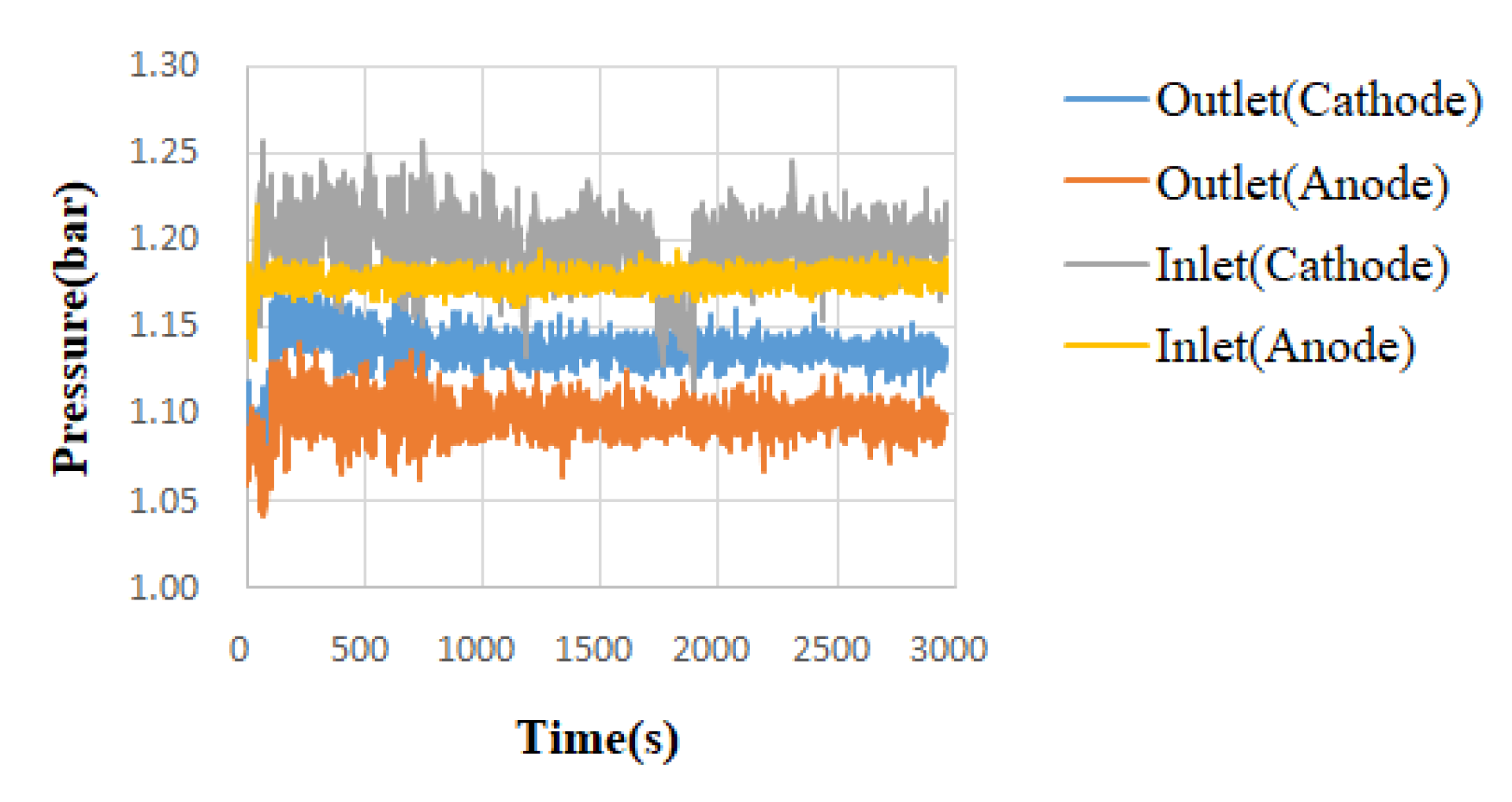 Micromachines 13 01040 g003