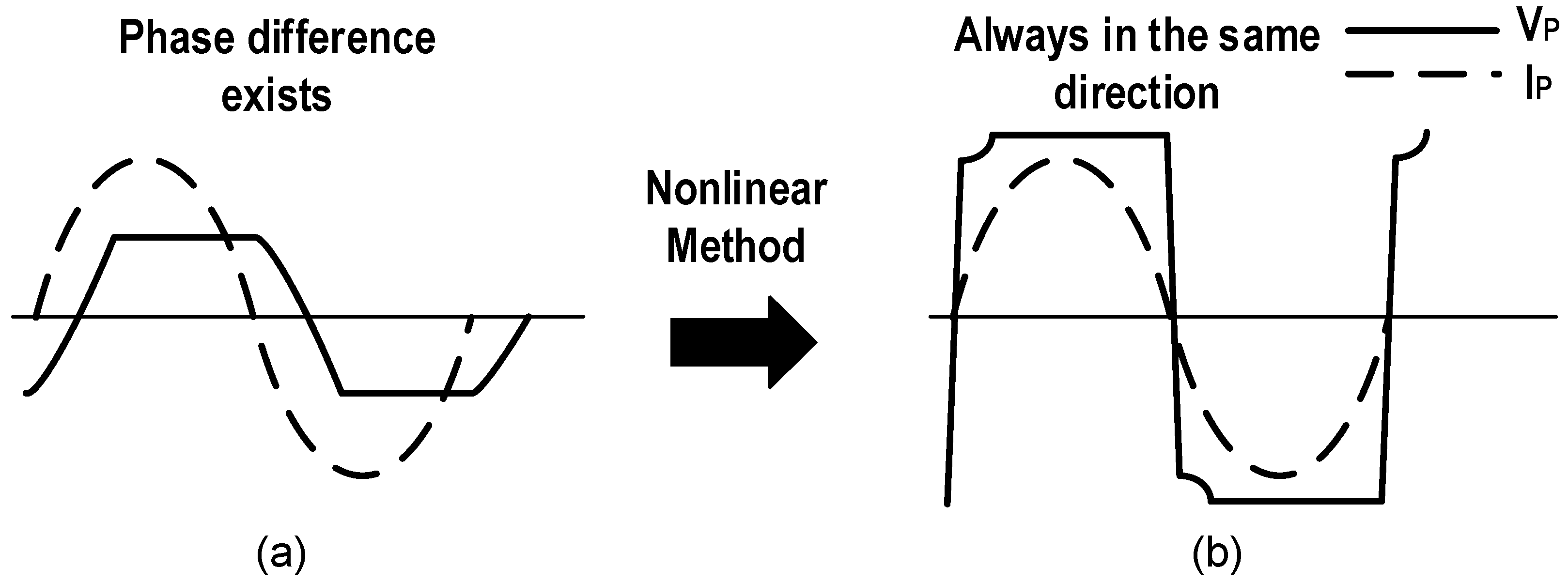 Micromachines 13 01044 g005
