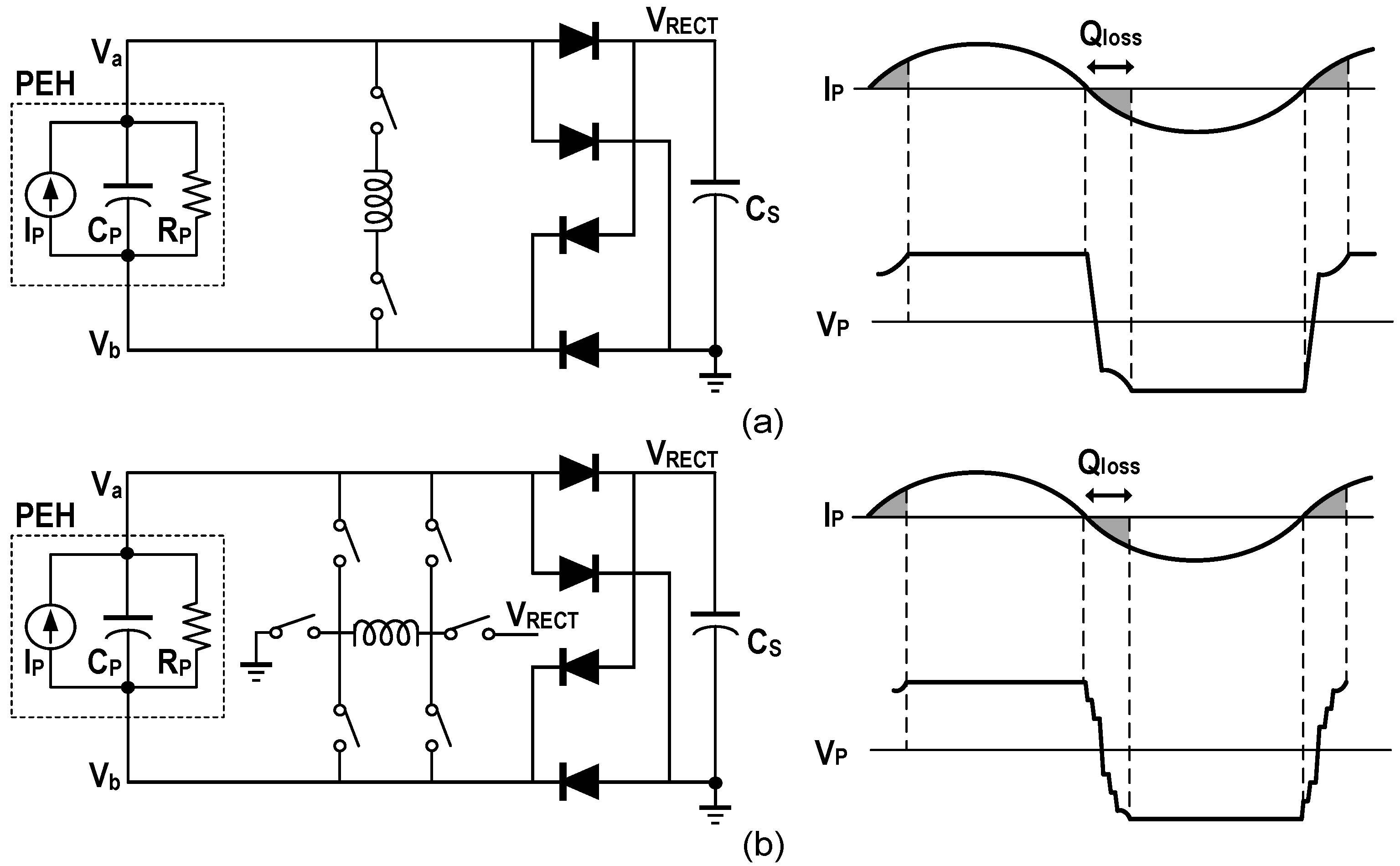 Micromachines 13 01044 g012