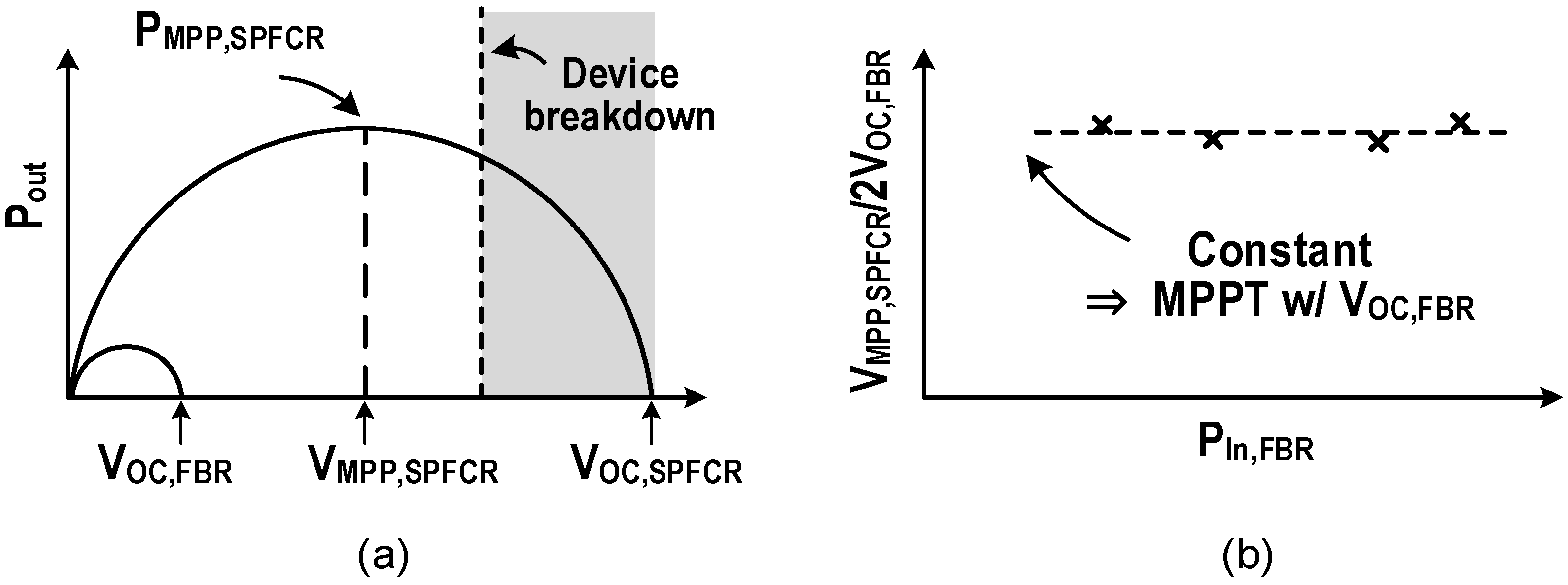 Micromachines 13 01044 g016