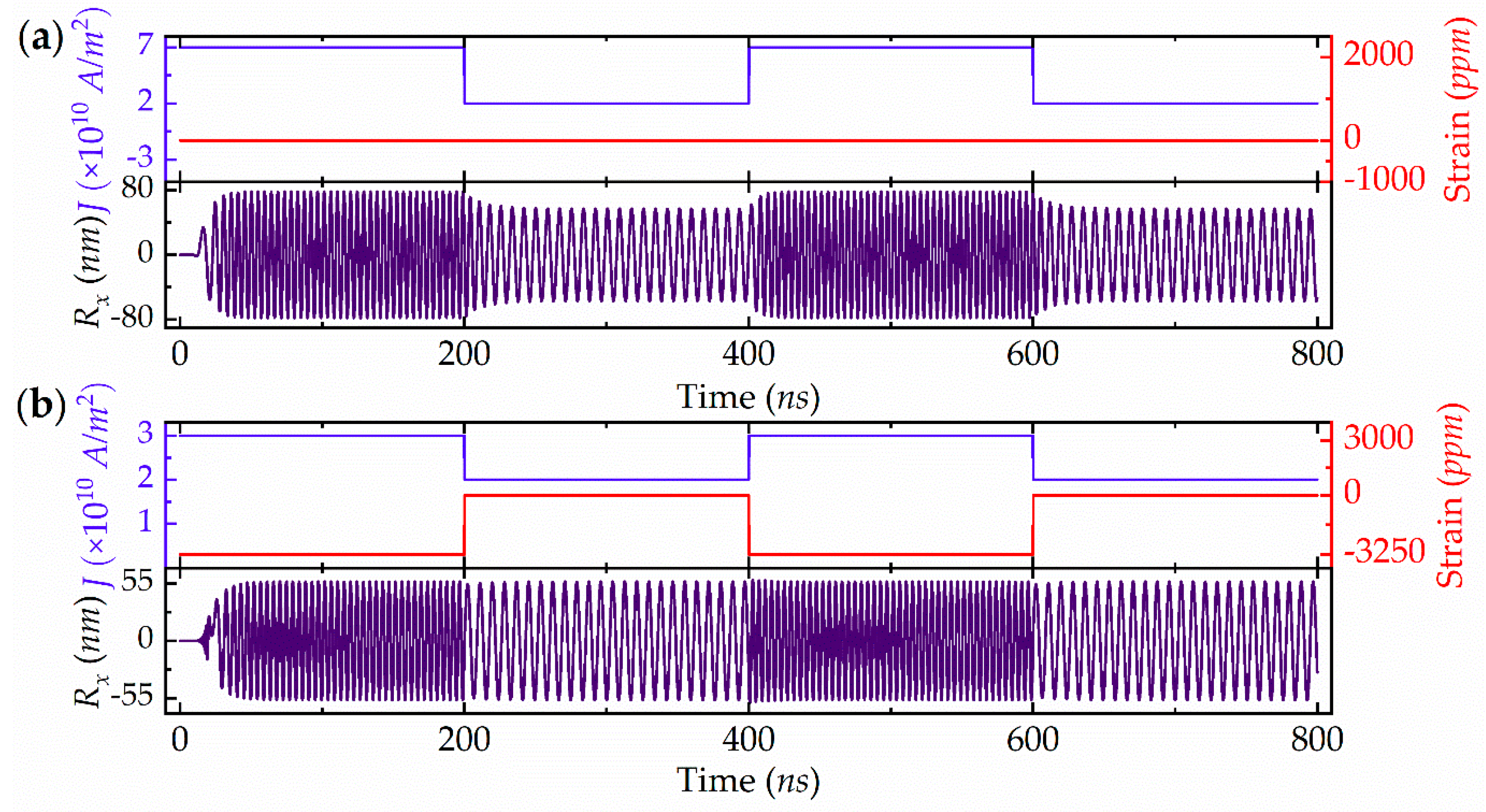 Micromachines 13 01056 g004