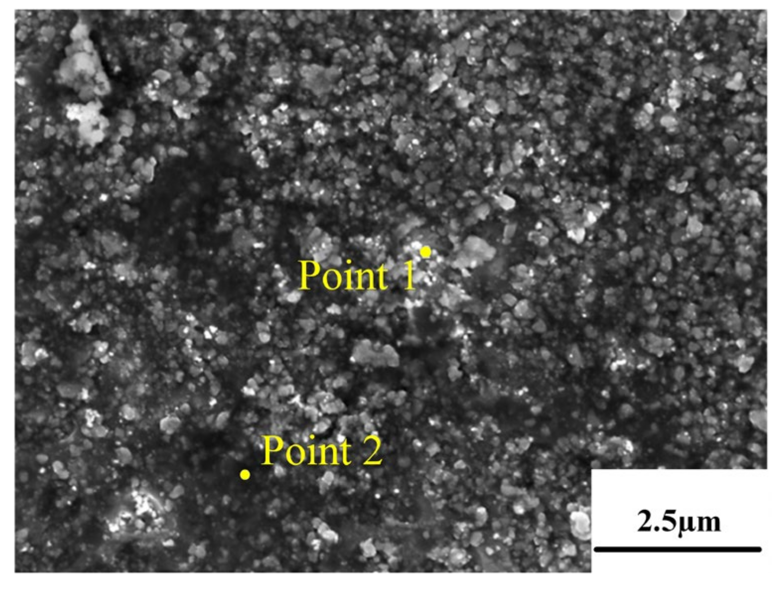 Micromachines 13 01059 g008a