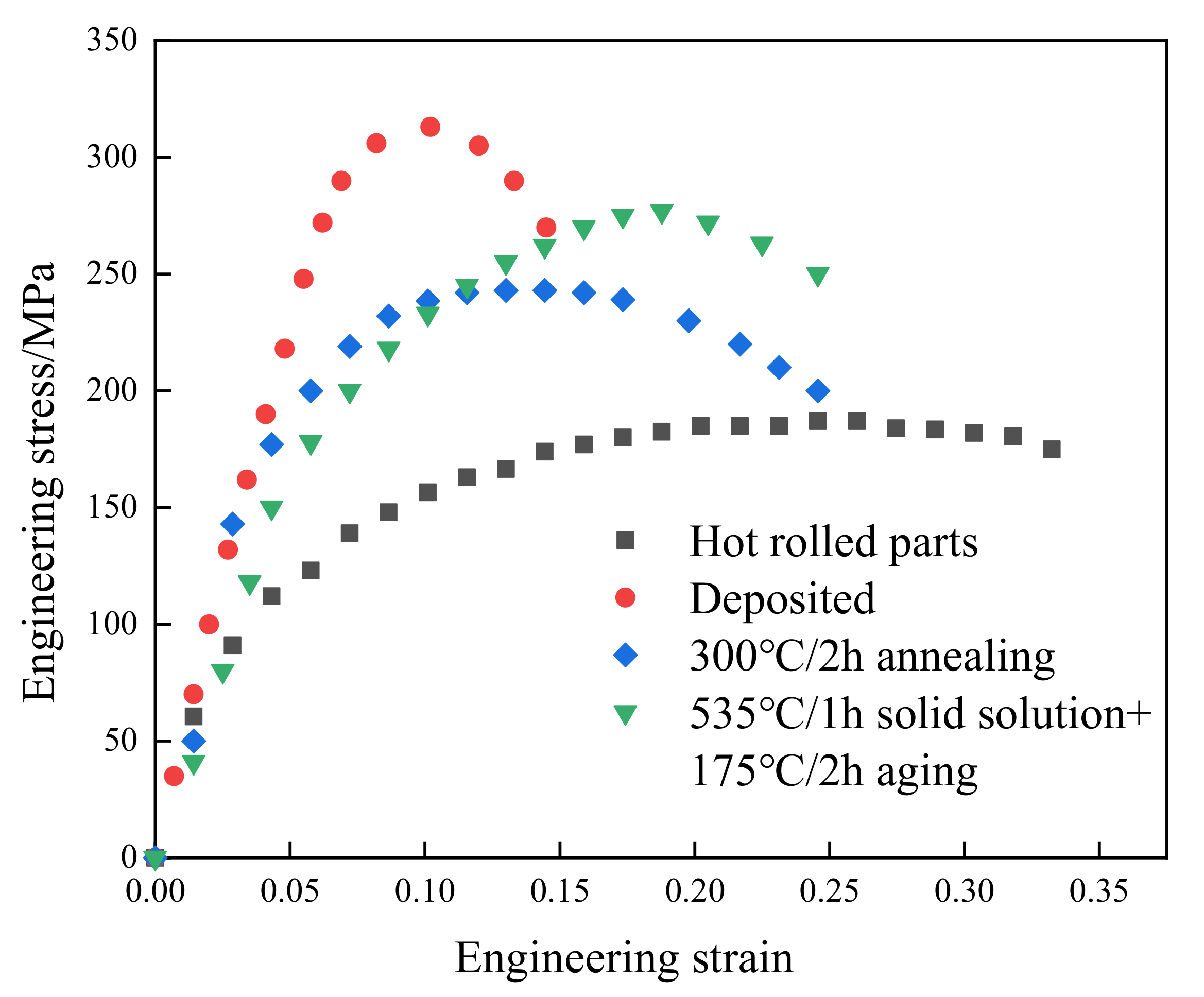 Micromachines 13 01059 g010