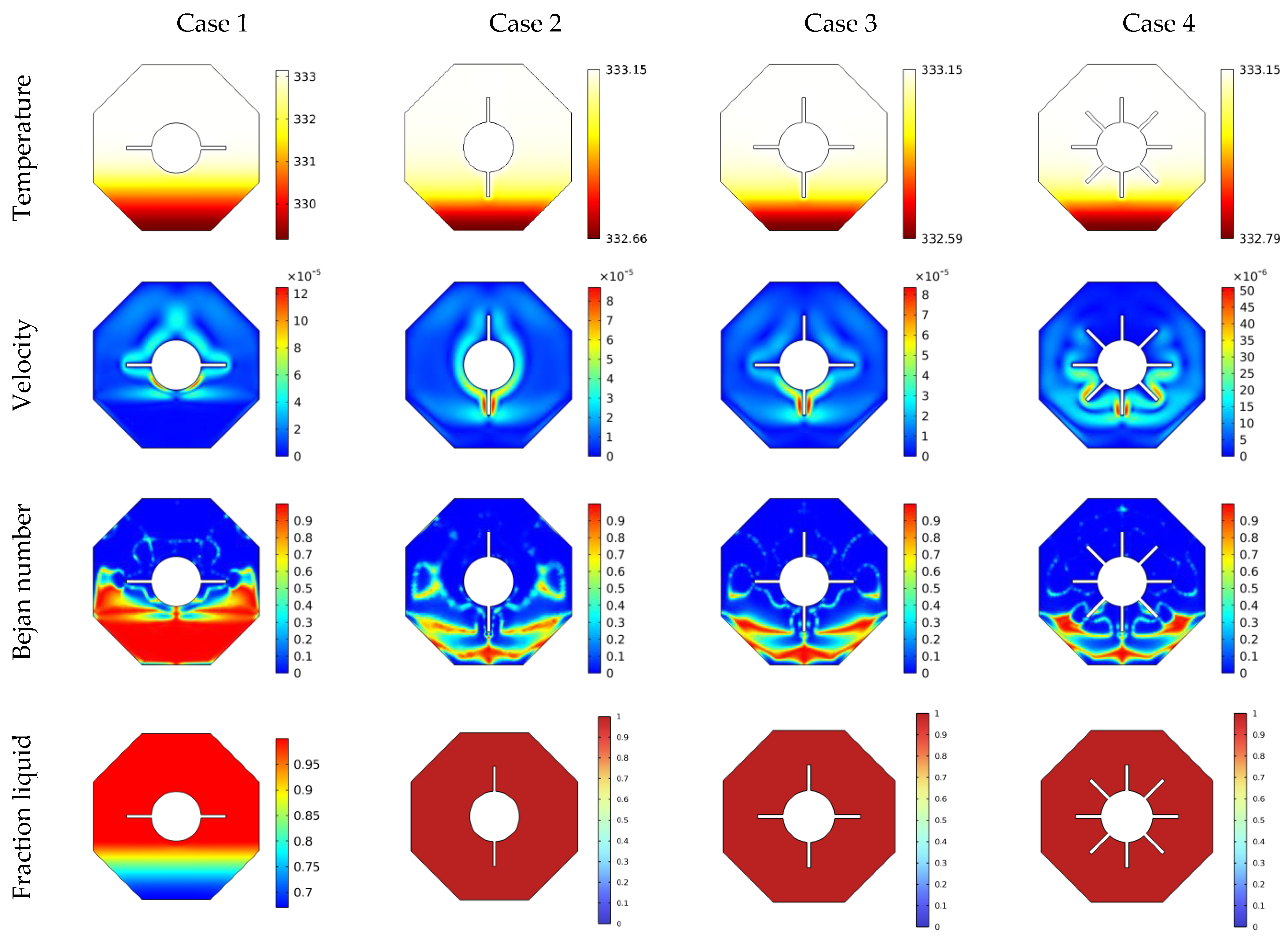Micromachines 13 01062 g004