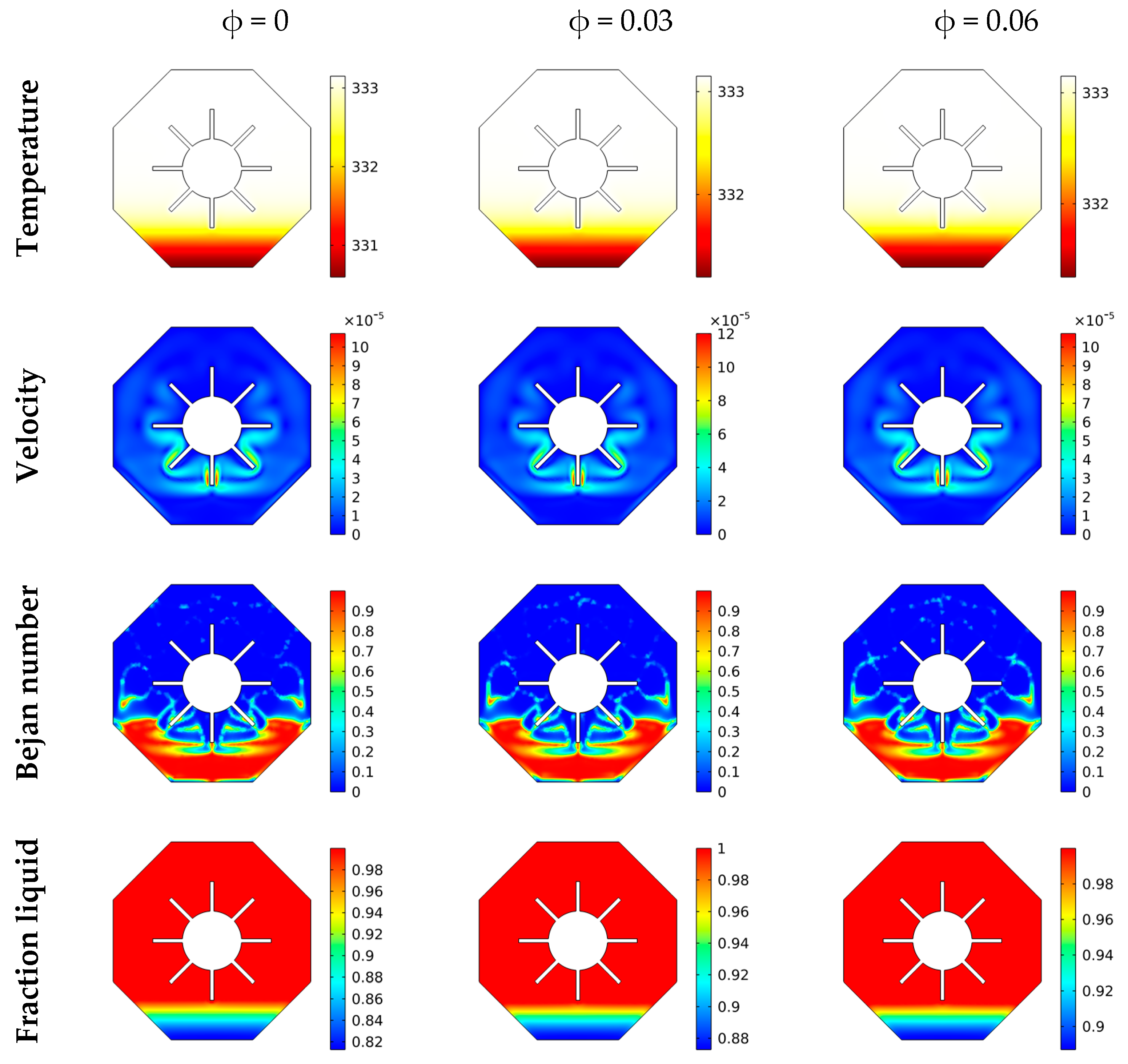 Micromachines 13 01062 g006