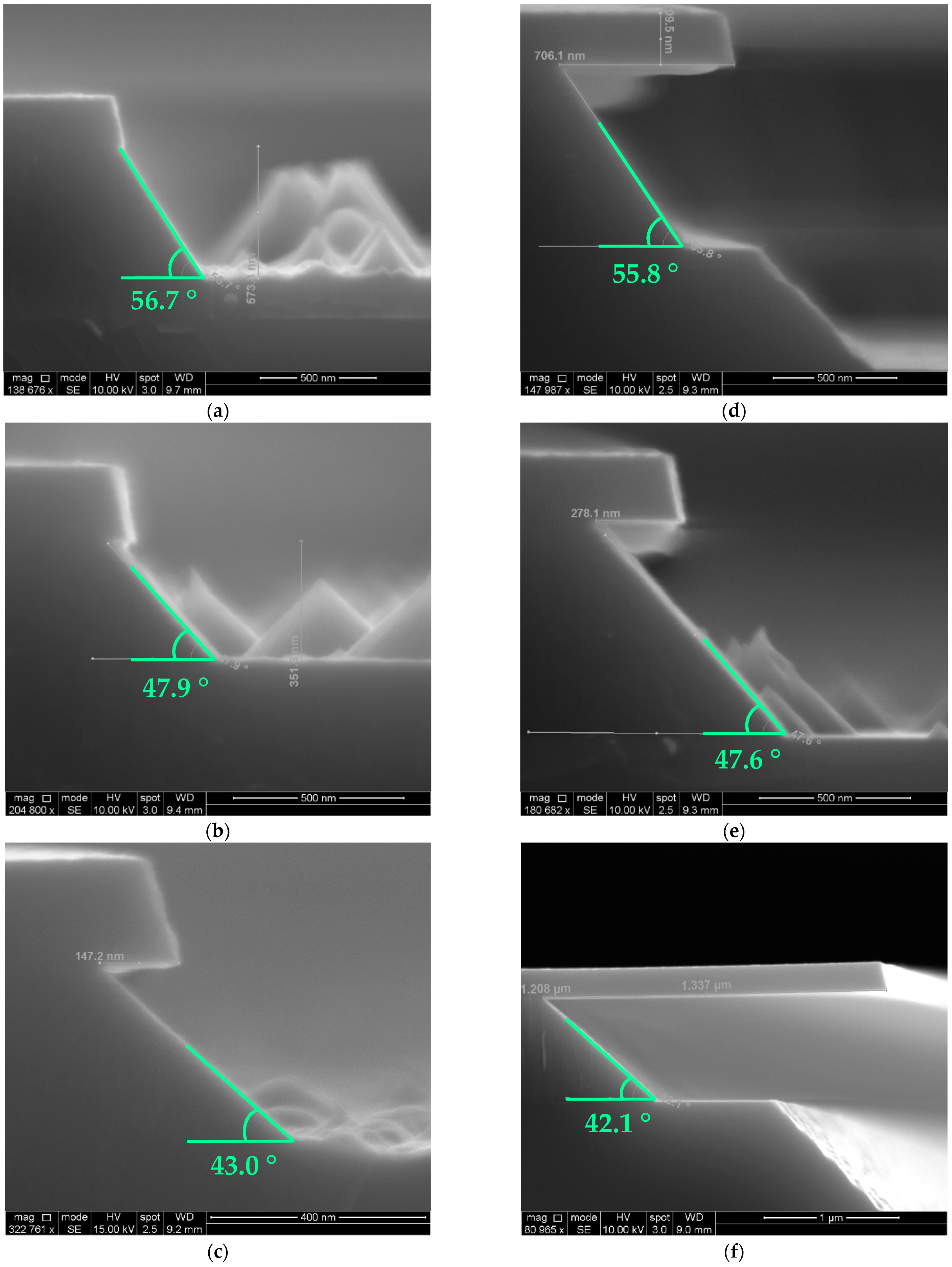 Micromachines 13 01066 g007