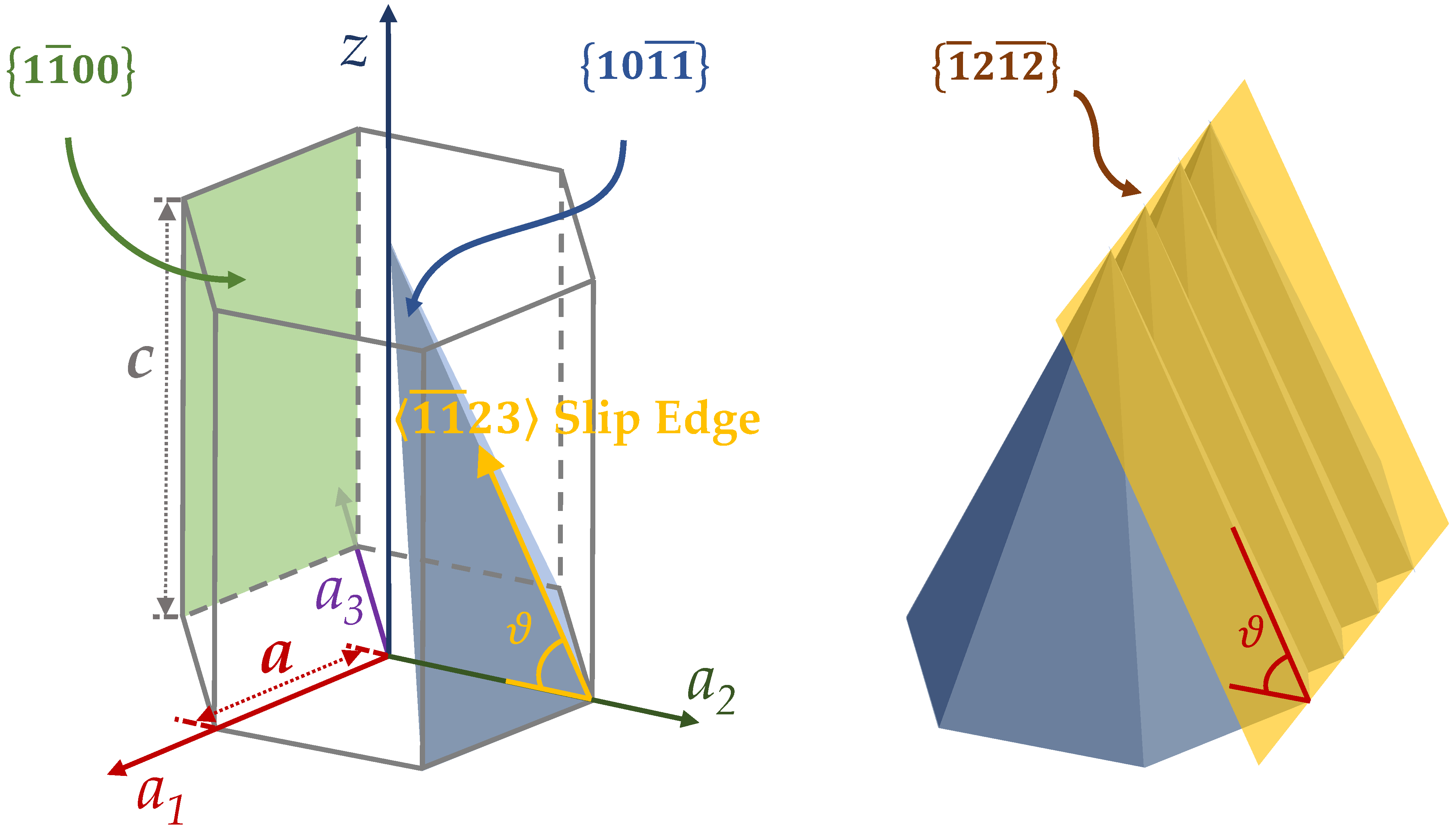 Micromachines 13 01066 g009