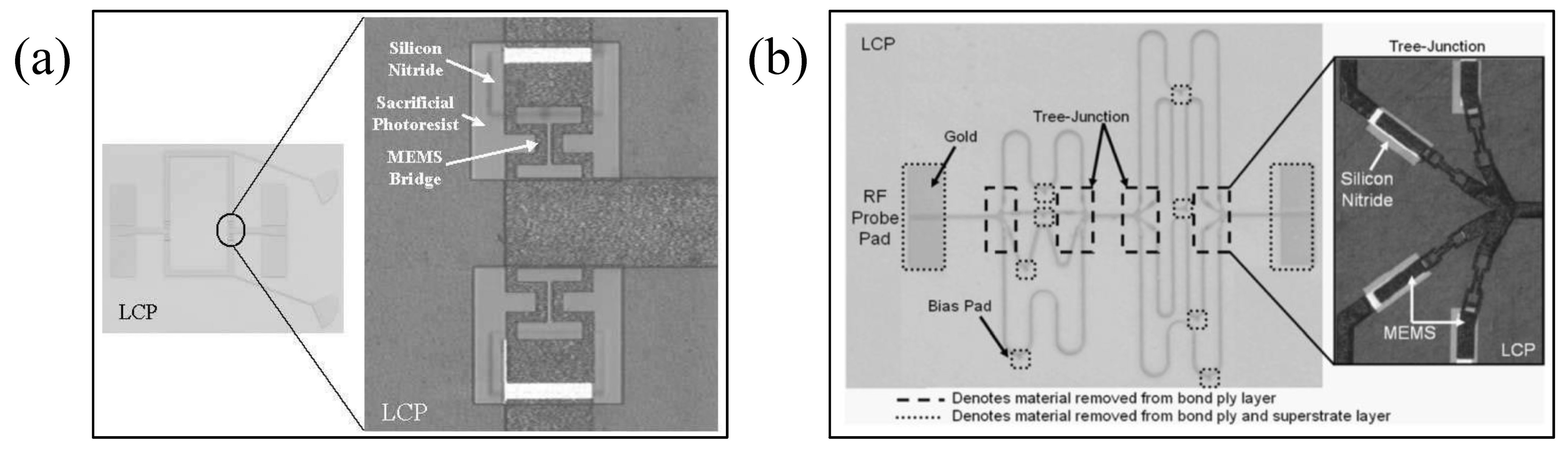 Micromachines 13 01088 g004 Micromachines 13 01088 g004