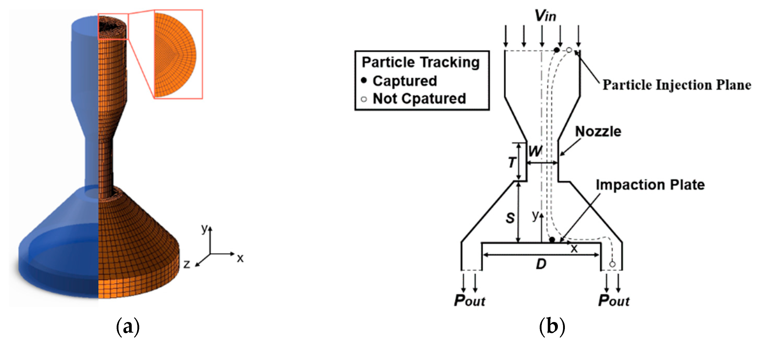 Micromachines 13 01110 g001