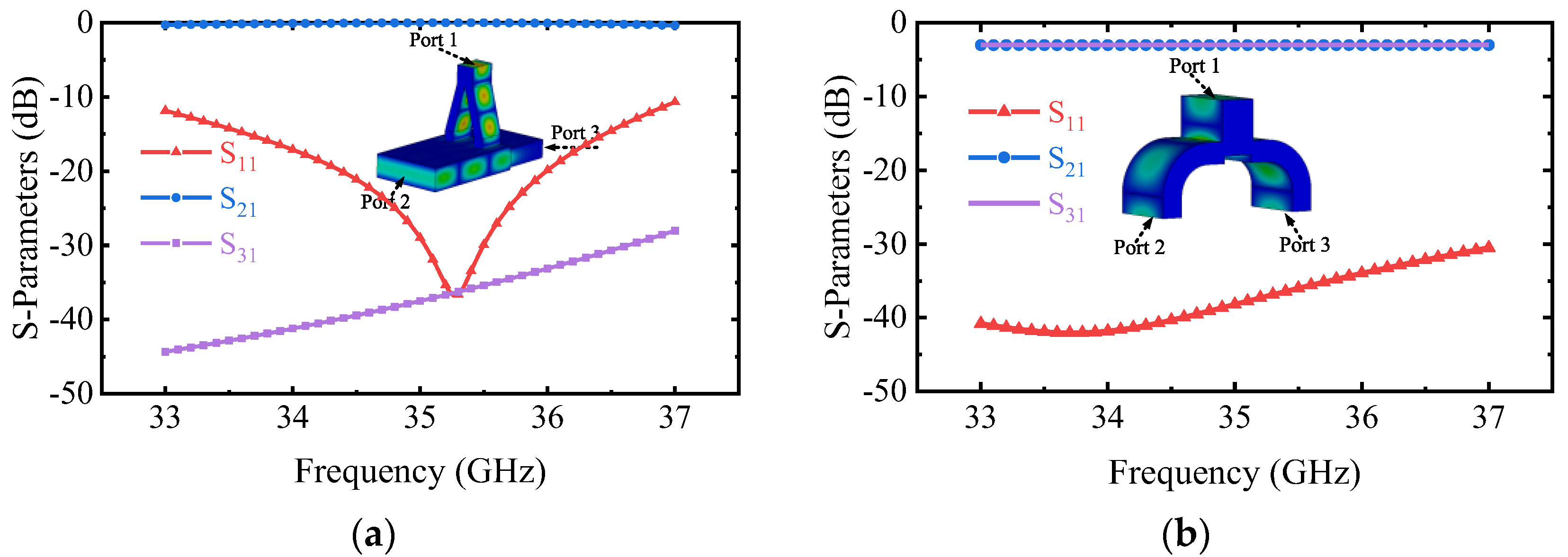 Micromachines 13 01111 g004