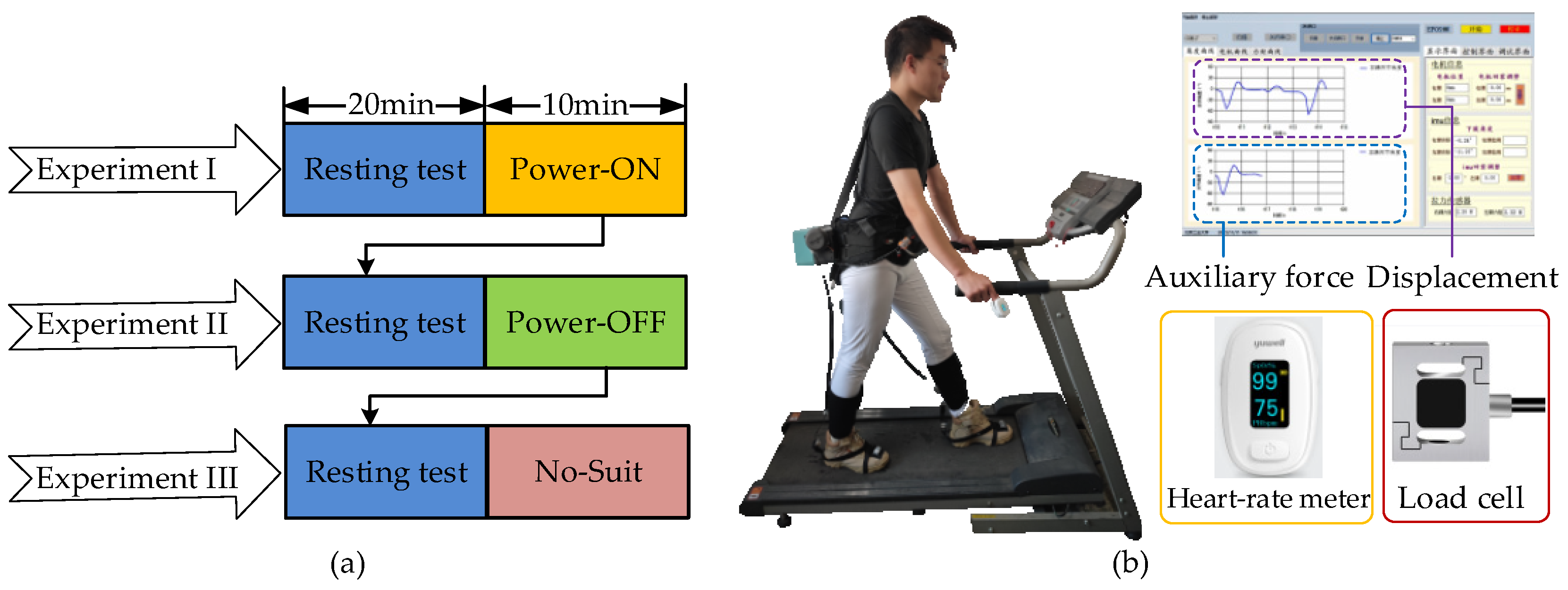 Micromachines 13 01114 g008