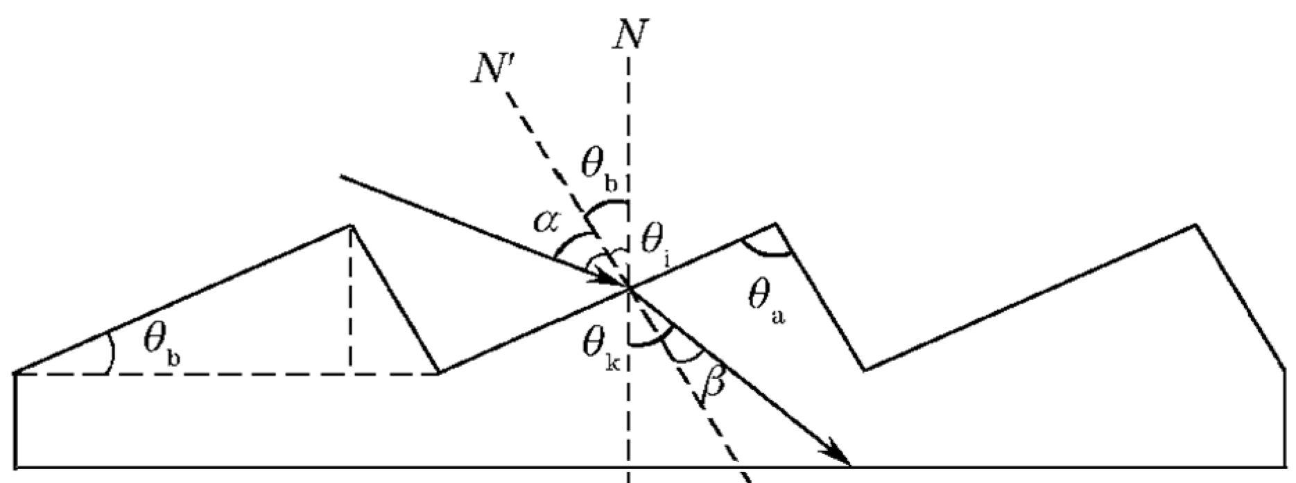 Micromachines 13 01115 g002