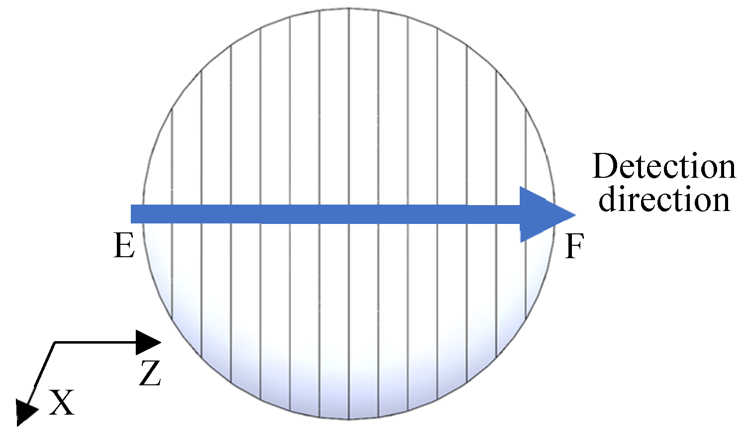 Micromachines 13 01115 g009