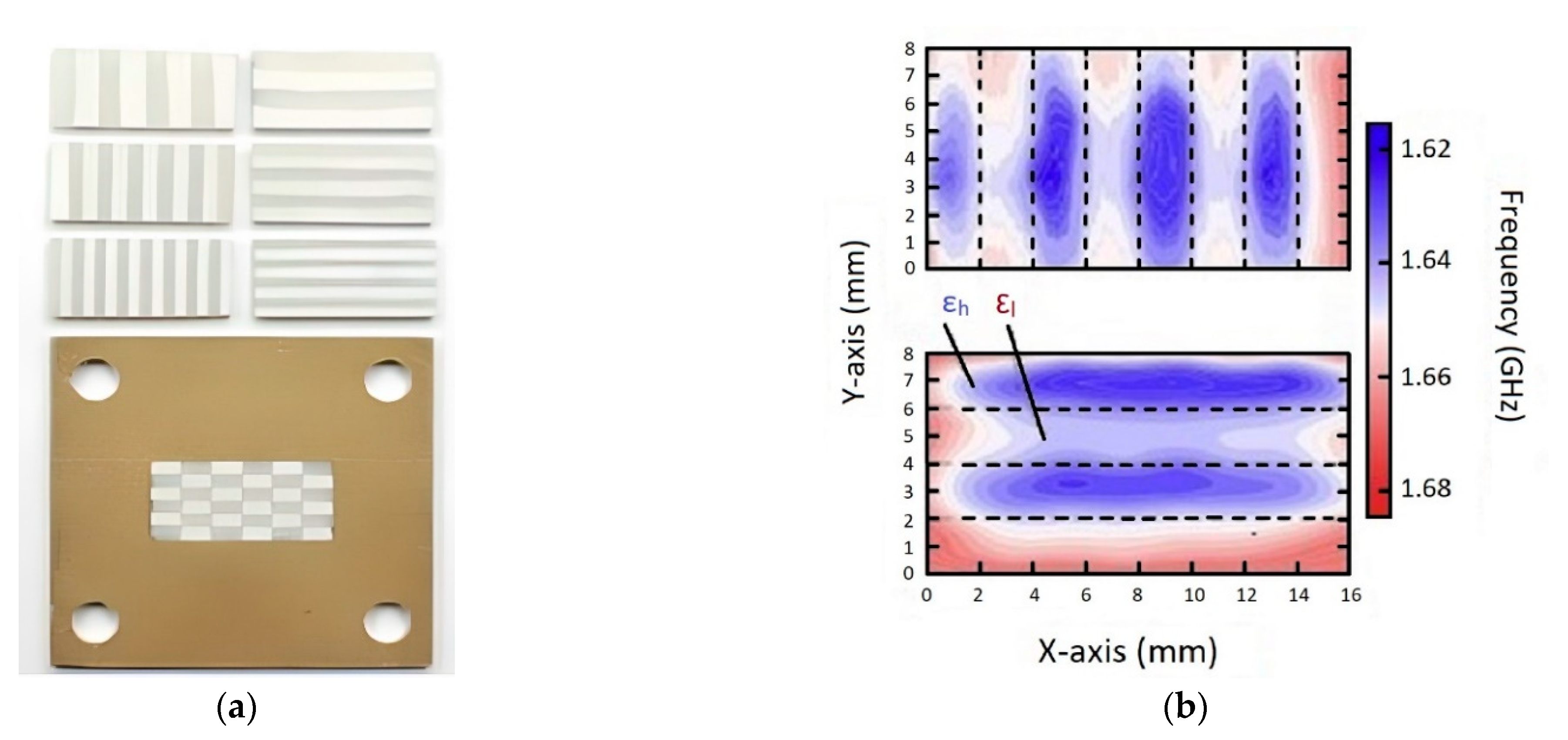 Micromachines 13 01129 g005