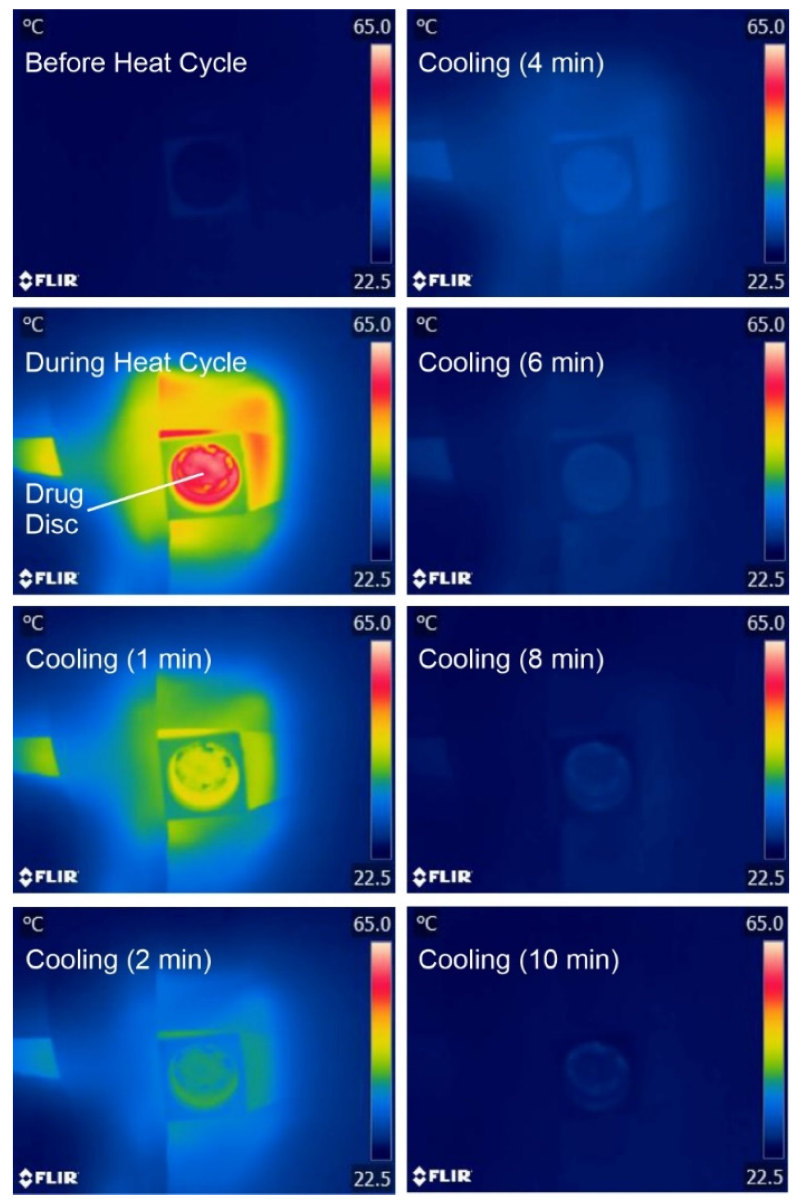 Micromachines 13 01132 g007