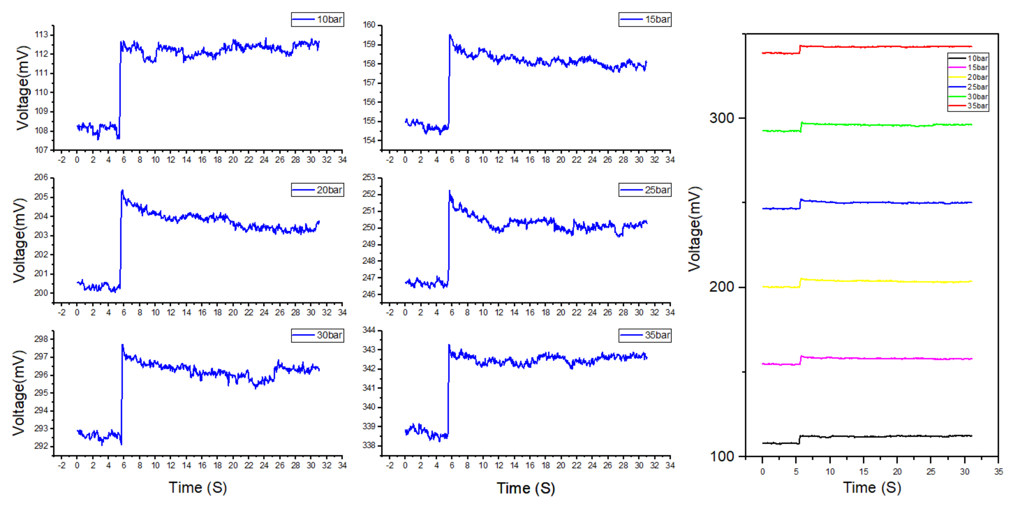Micromachines 13 01142 g009