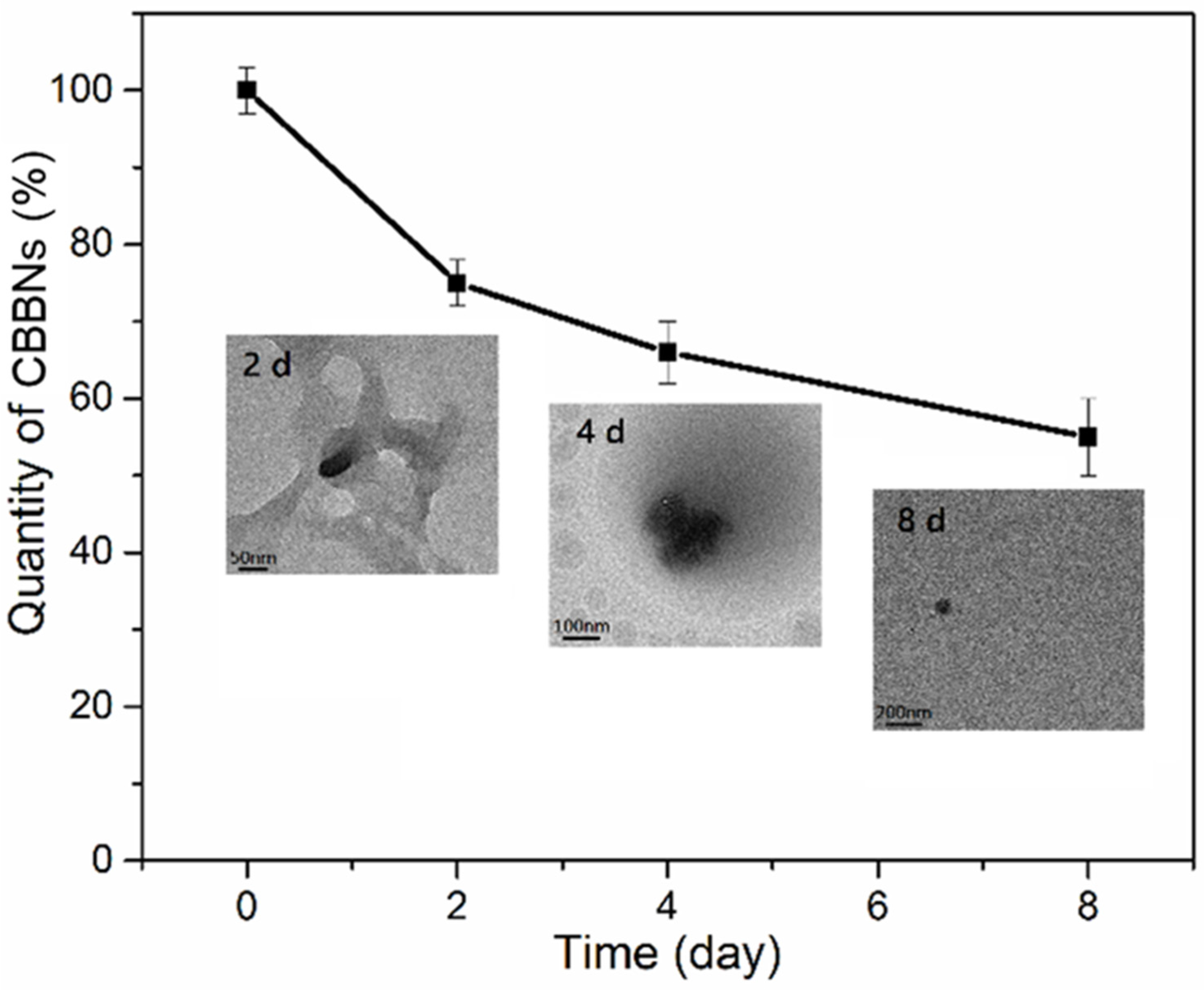 Micromachines 13 01144 g003