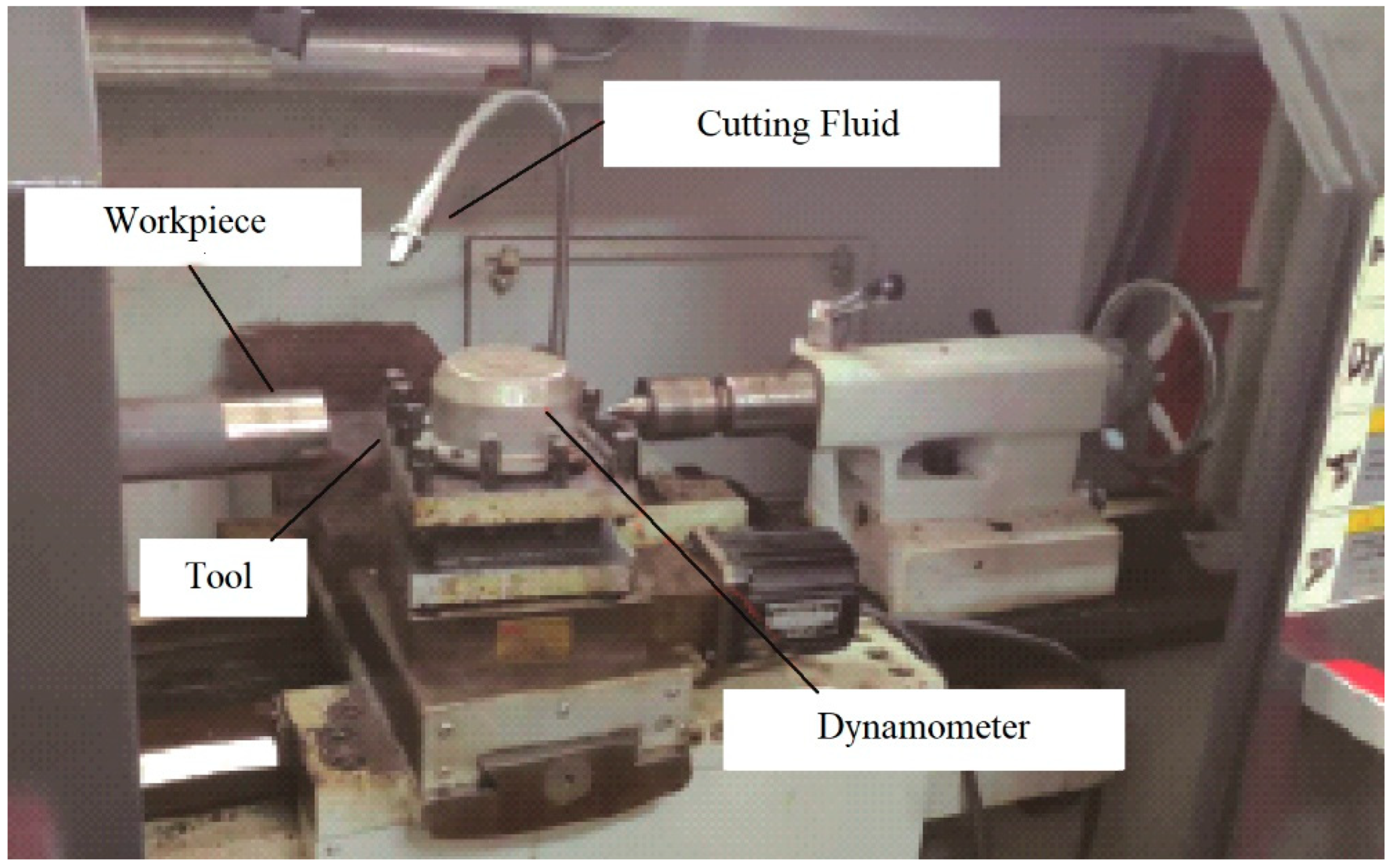 Micromachines 13 01156 g003