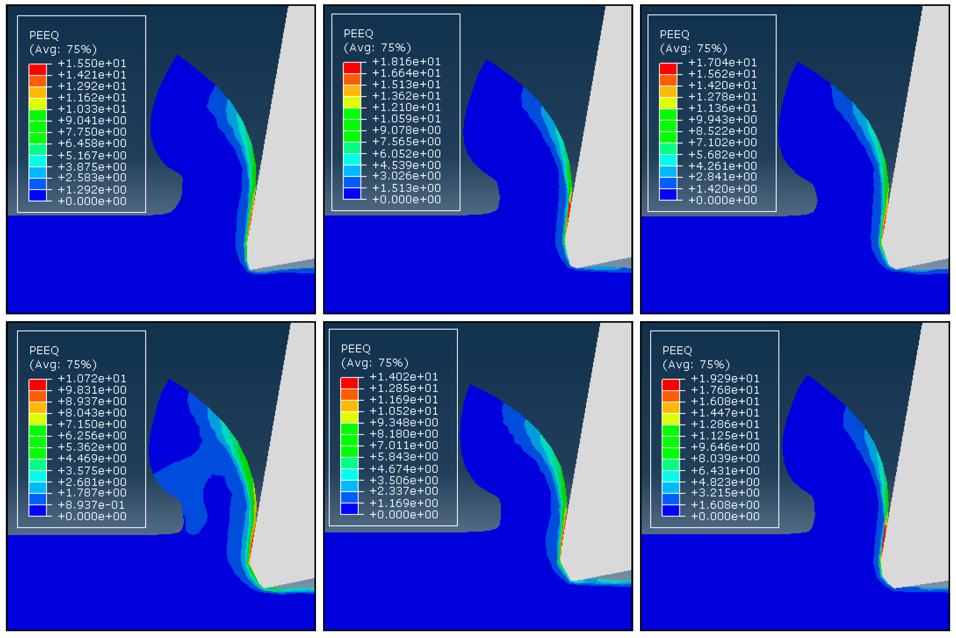 Micromachines 13 01156 g005