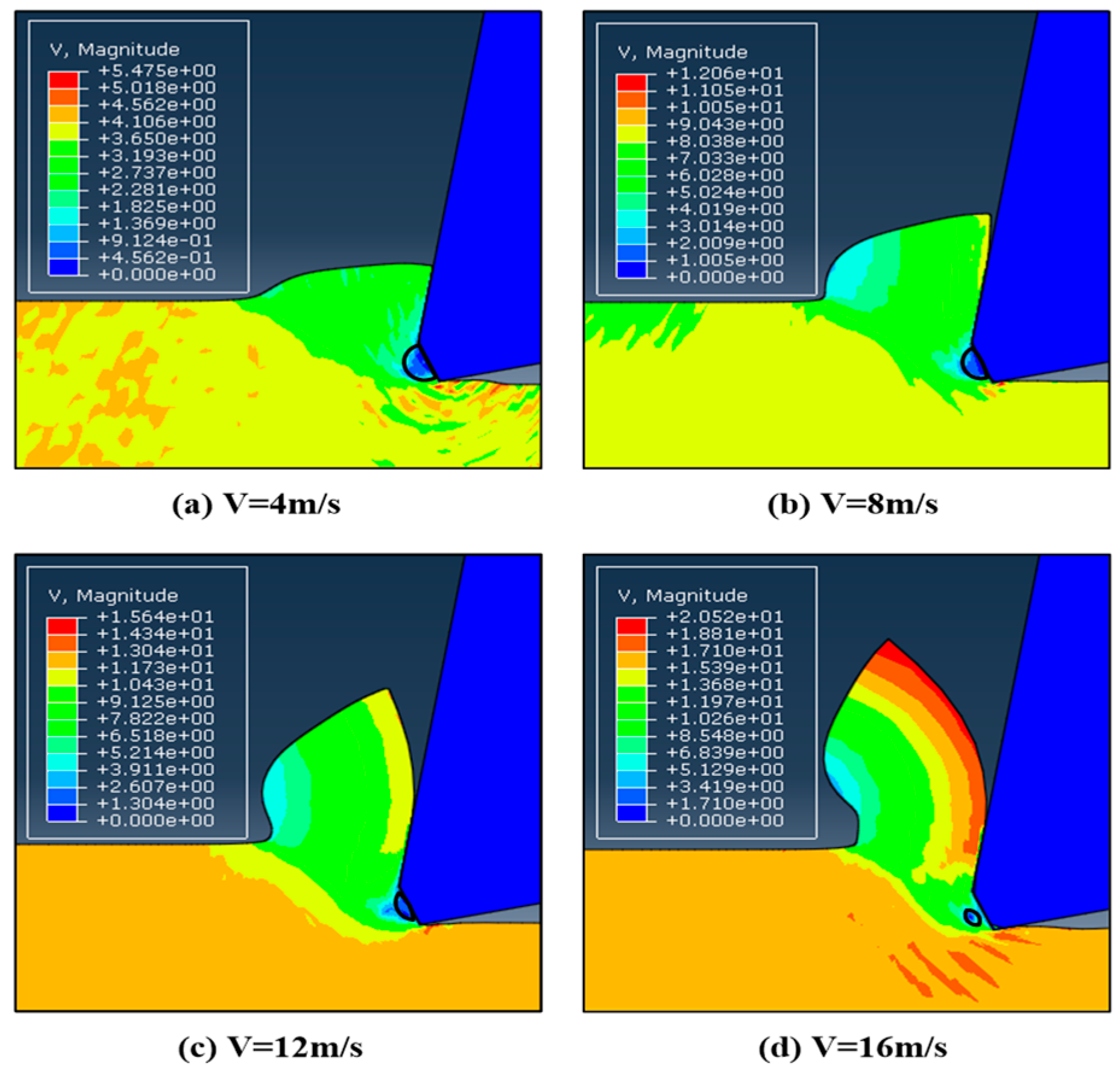 Micromachines 13 01156 g008