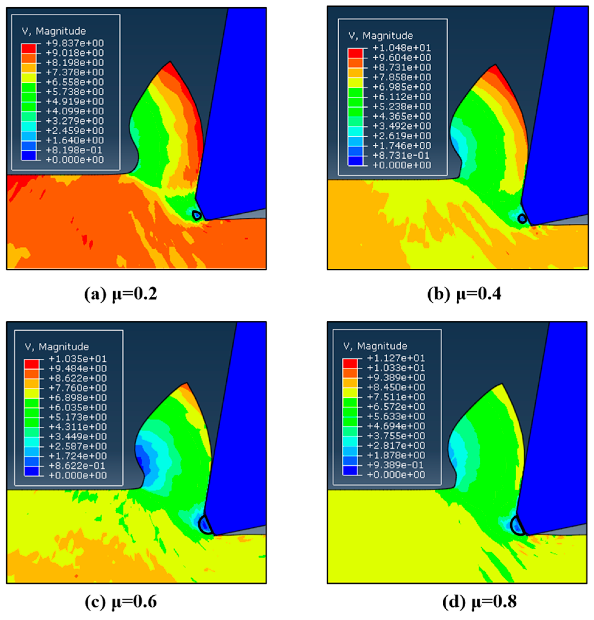 Micromachines 13 01156 g009