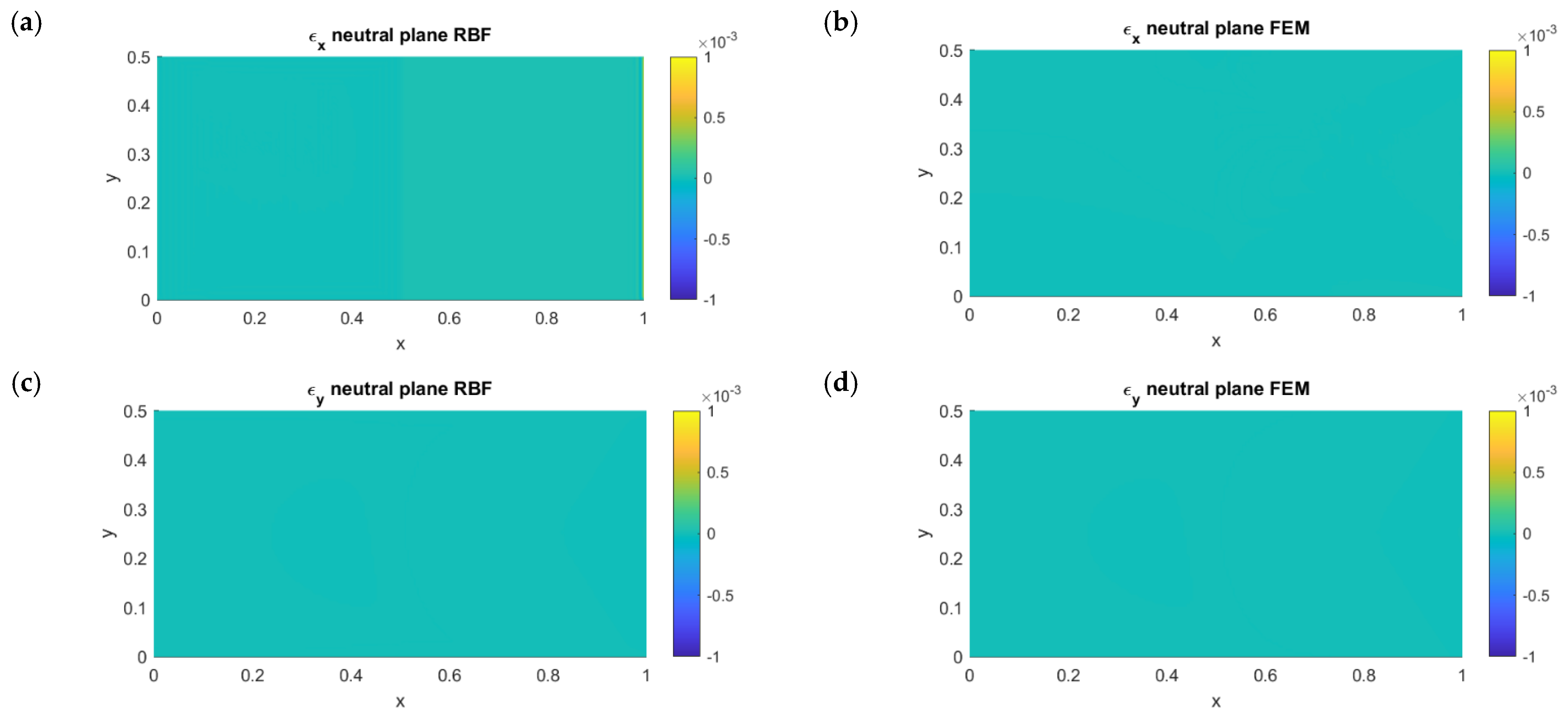 Micromachines 13 01163 g004 Micromachines 13 01163 g004