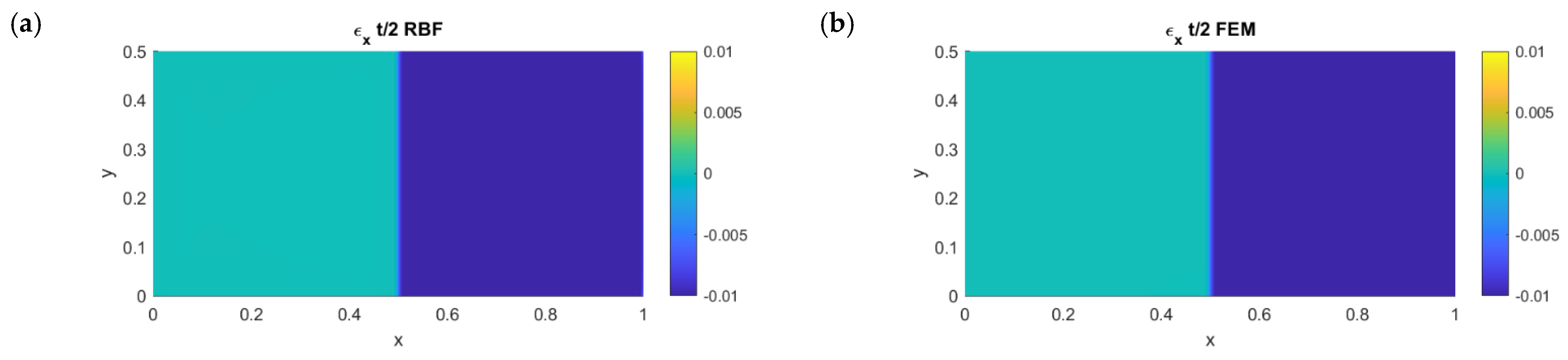 Micromachines 13 01163 g005 Micromachines 13 01163 g005