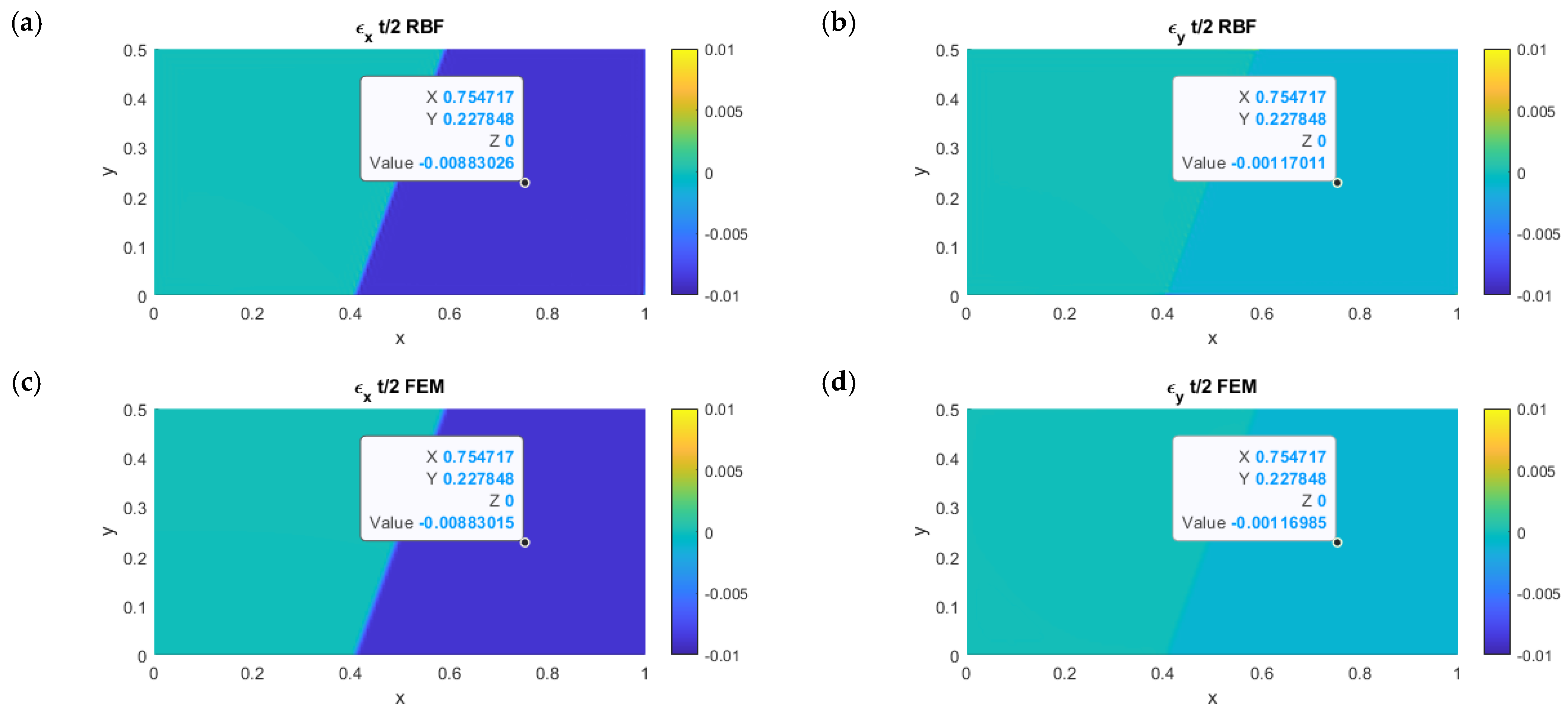 Micromachines 13 01163 g006 Micromachines 13 01163 g006