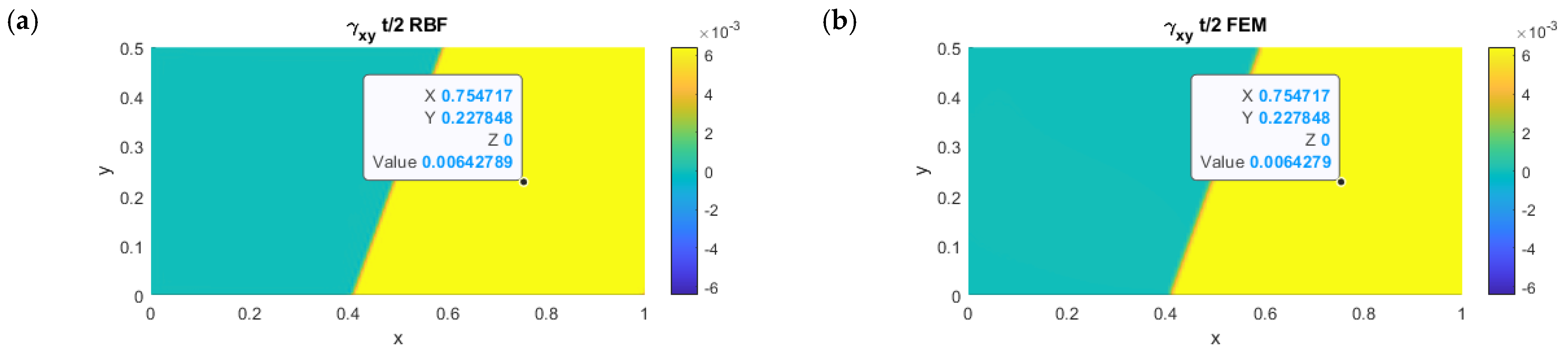 Micromachines 13 01163 g007 Micromachines 13 01163 g007
