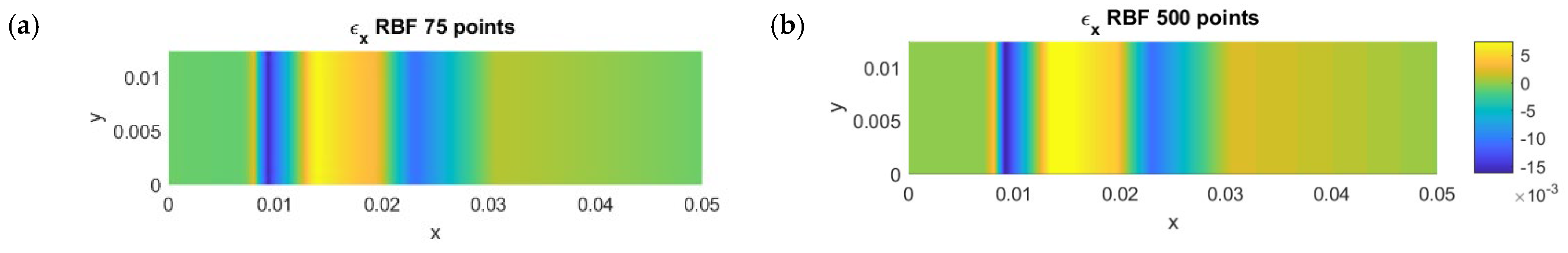 Micromachines 13 01163 g011a Micromachines 13 01163 g011a