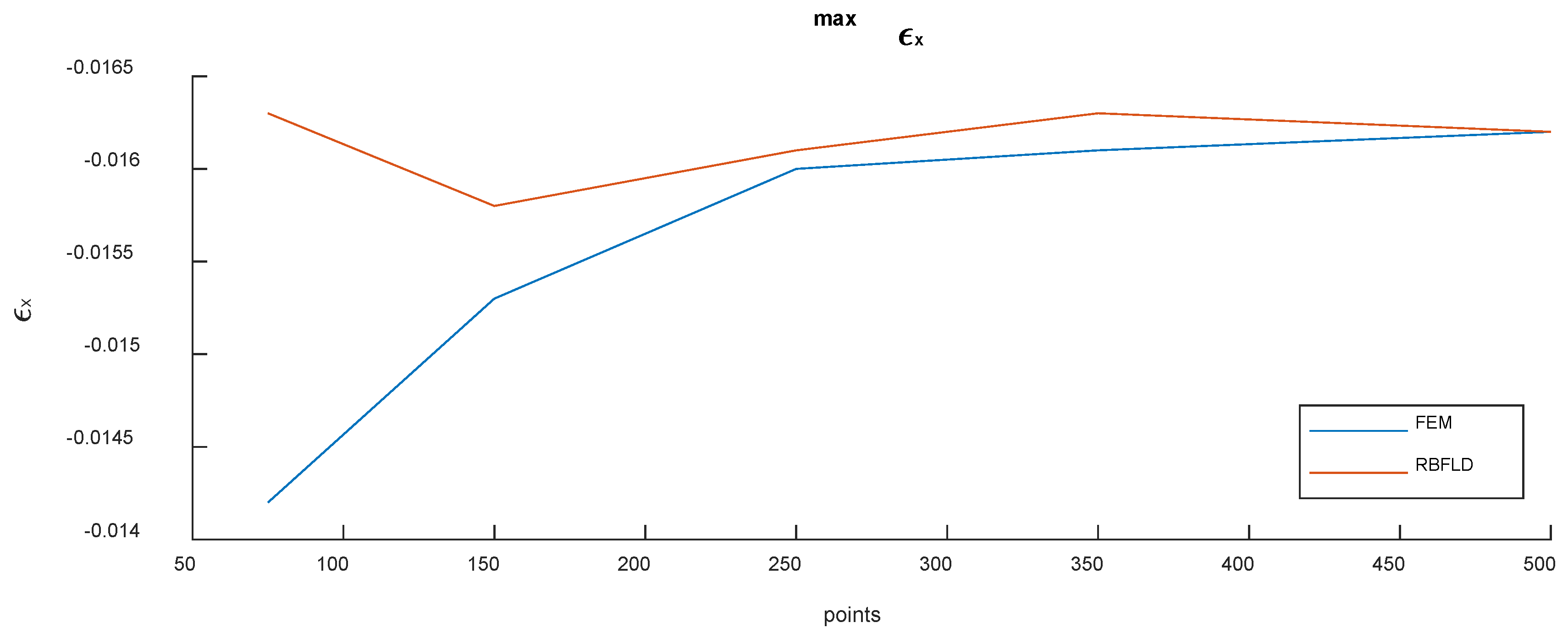 Micromachines 13 01163 g012 Micromachines 13 01163 g012