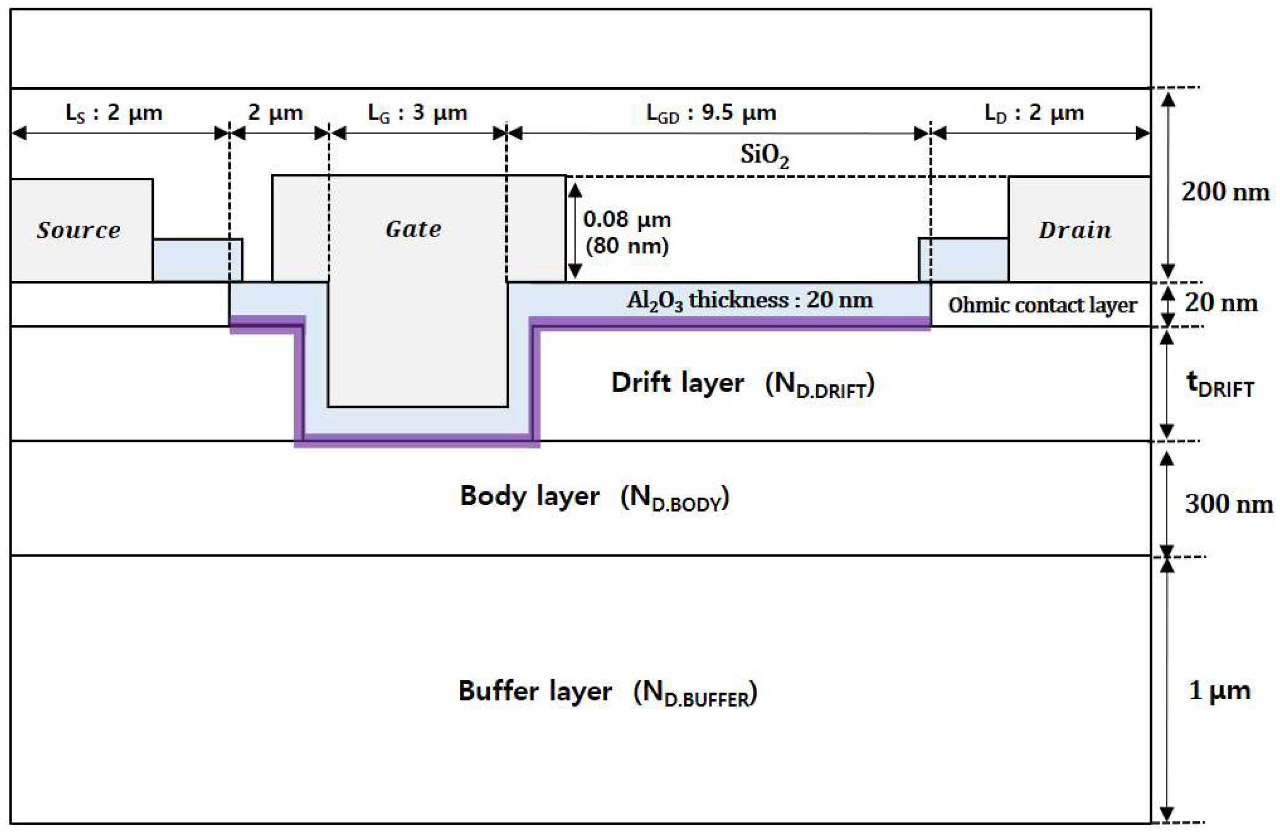Micromachines 13 01185 g001
