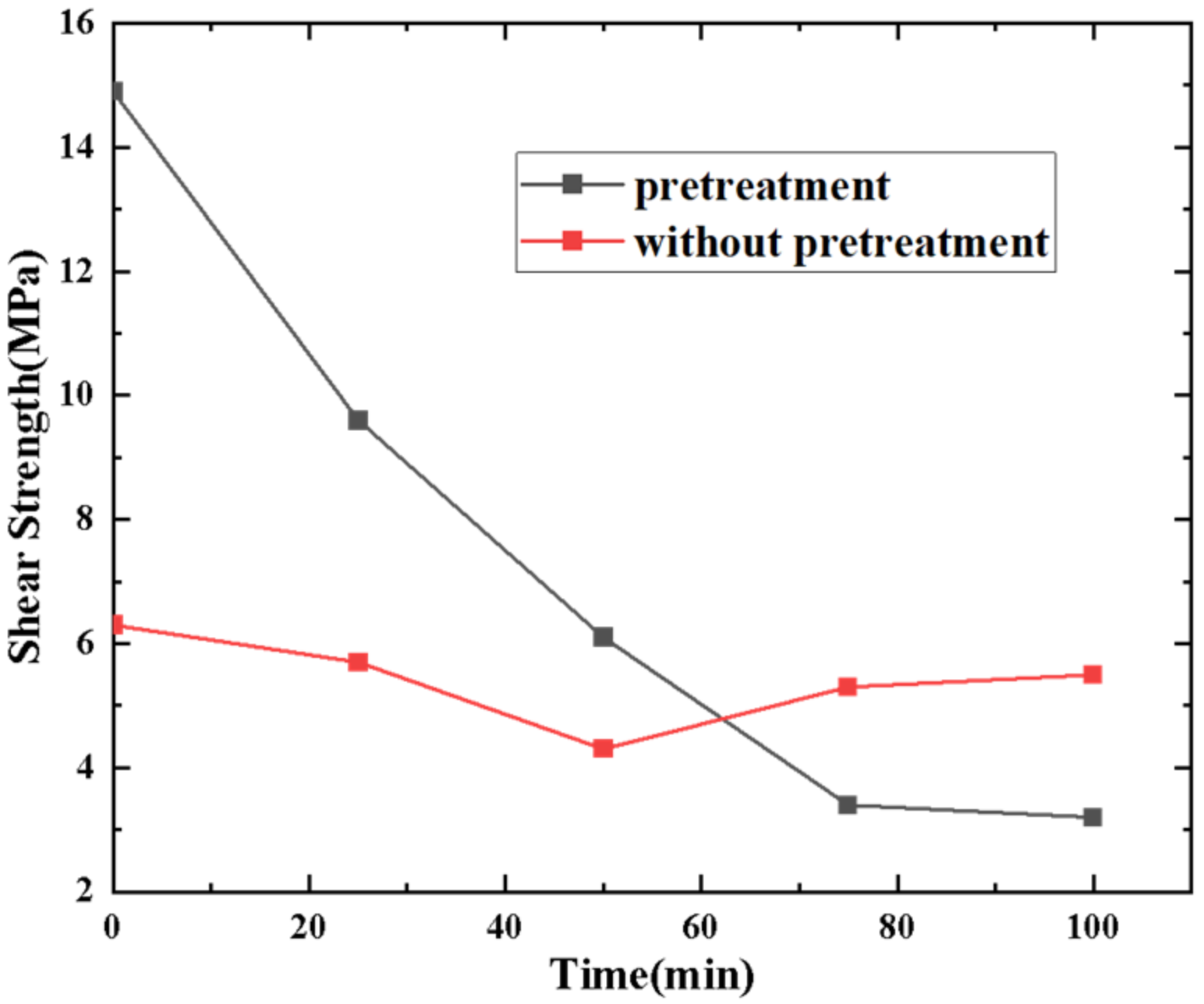Micromachines 13 01191 g007 Micromachines 13 01191 g007