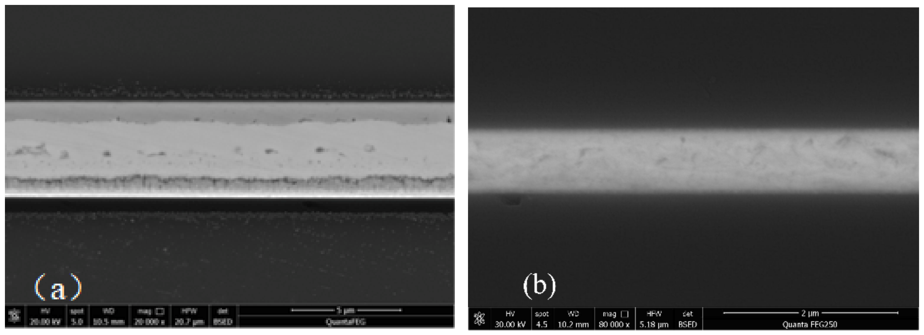 Micromachines 13 01191 g015 Micromachines 13 01191 g015